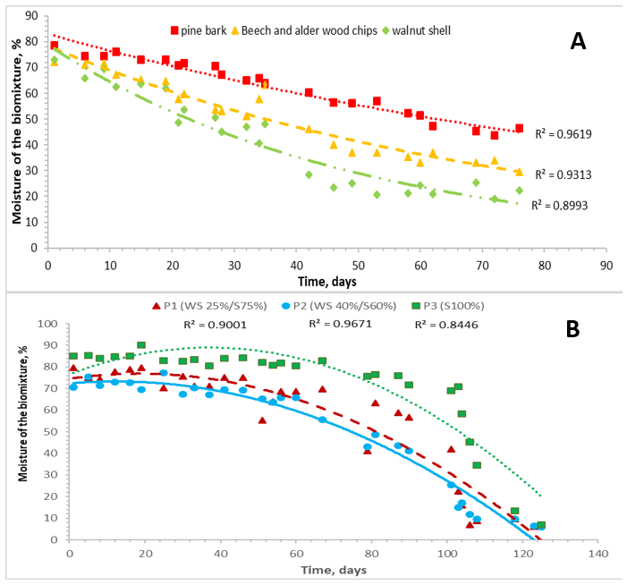 Energies 17 04701 g002