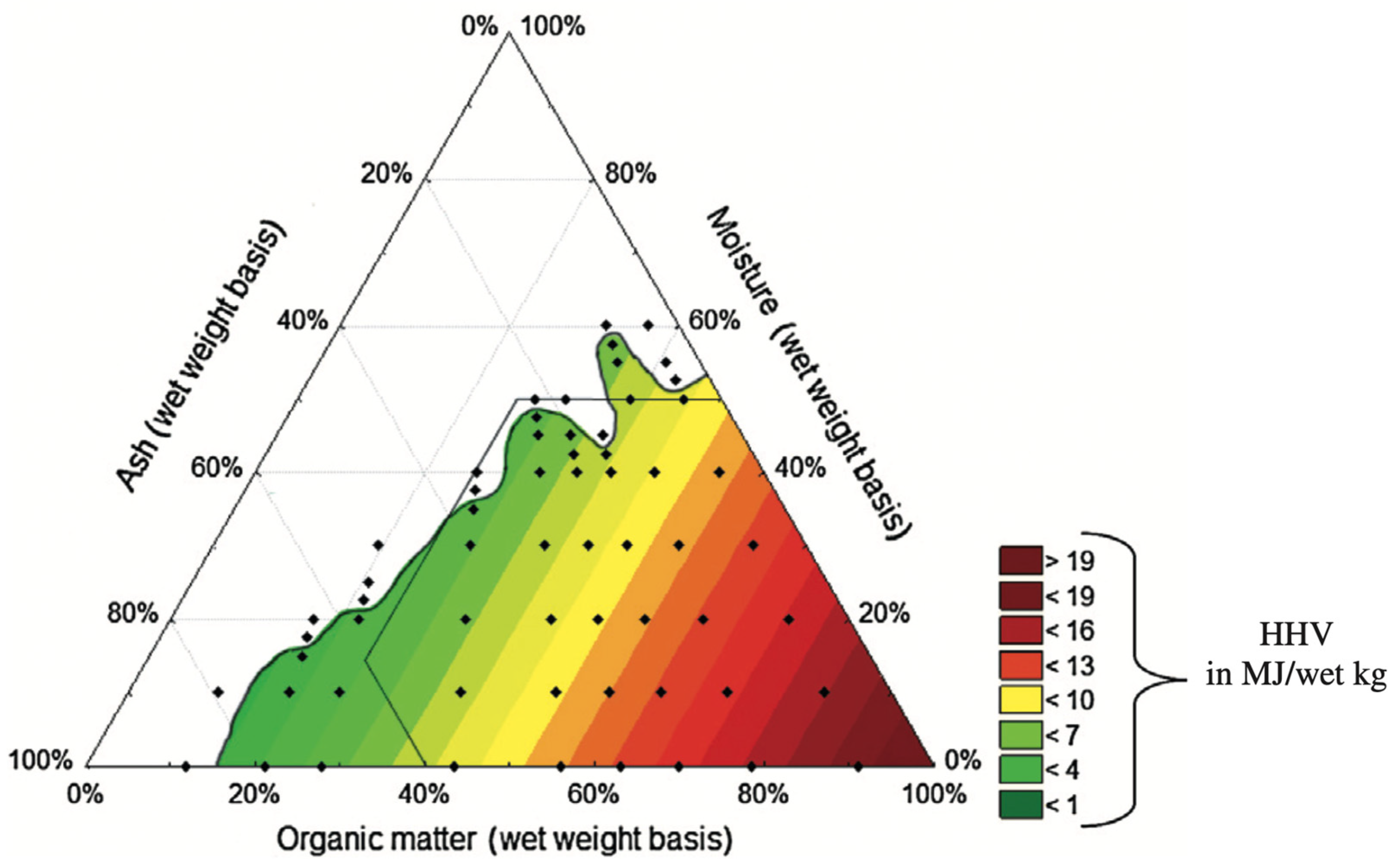 Energies 17 04704 g001