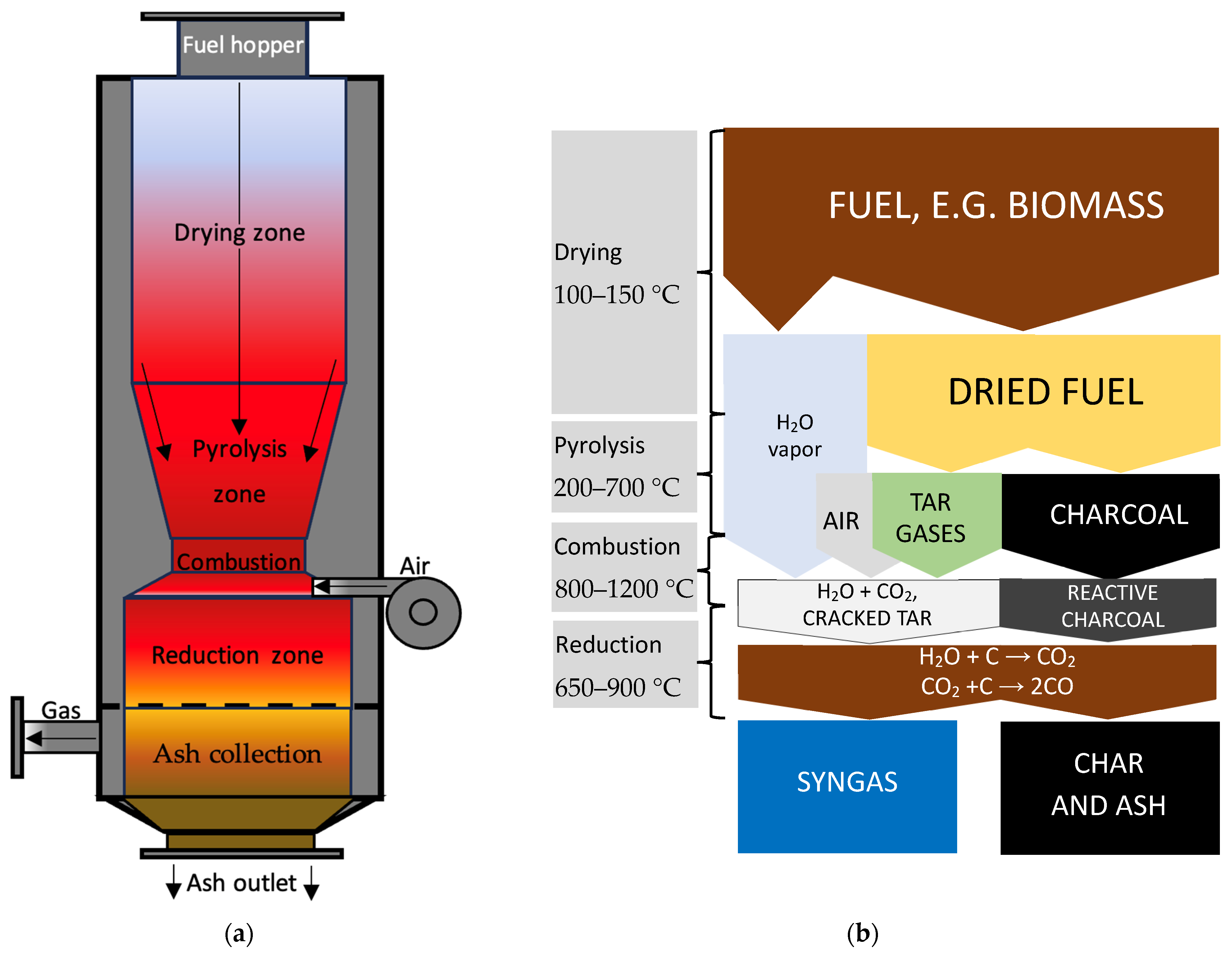 Energies 17 04704 g002