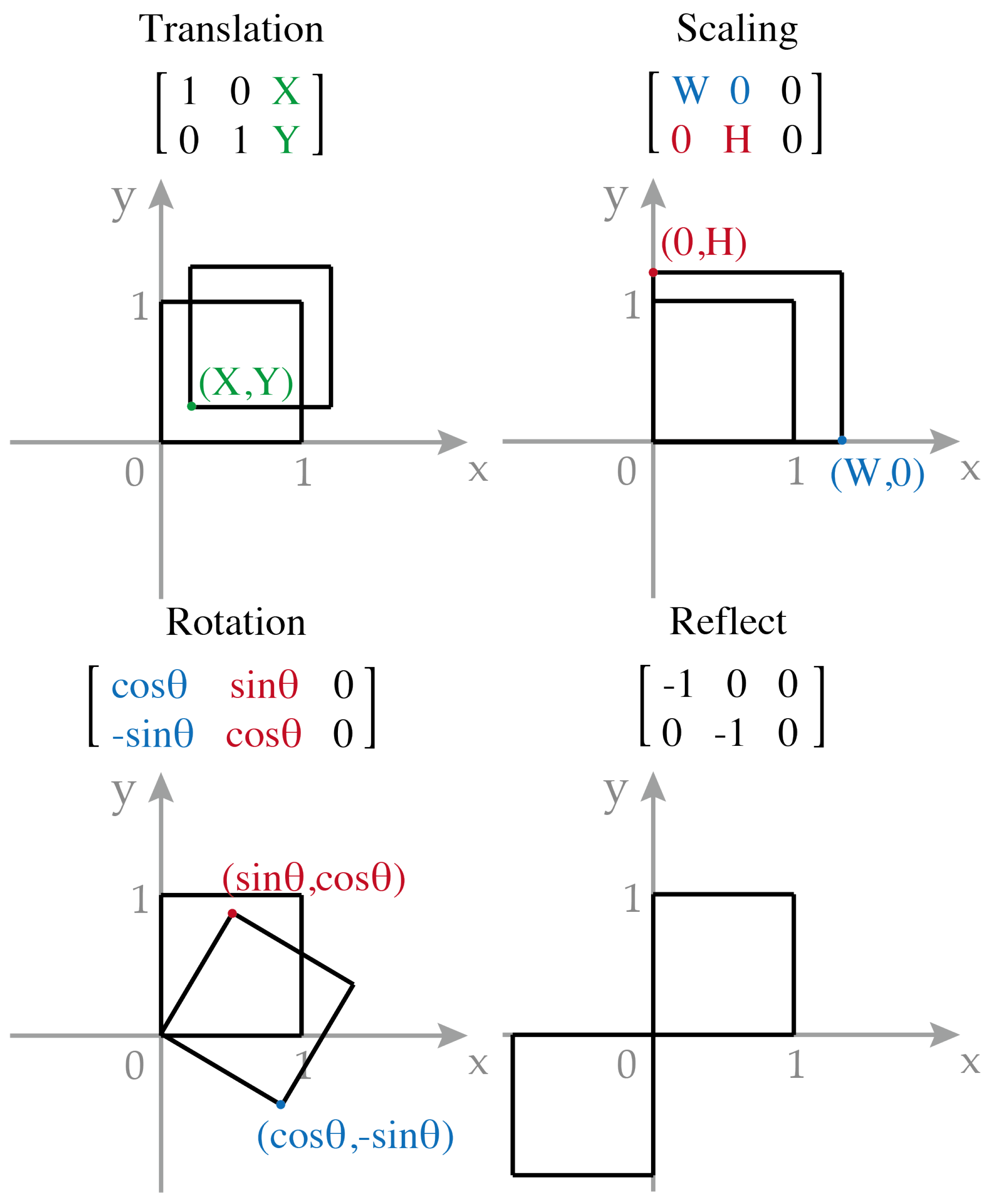 Energies 17 04706 g001 Energies 17 04706 g001