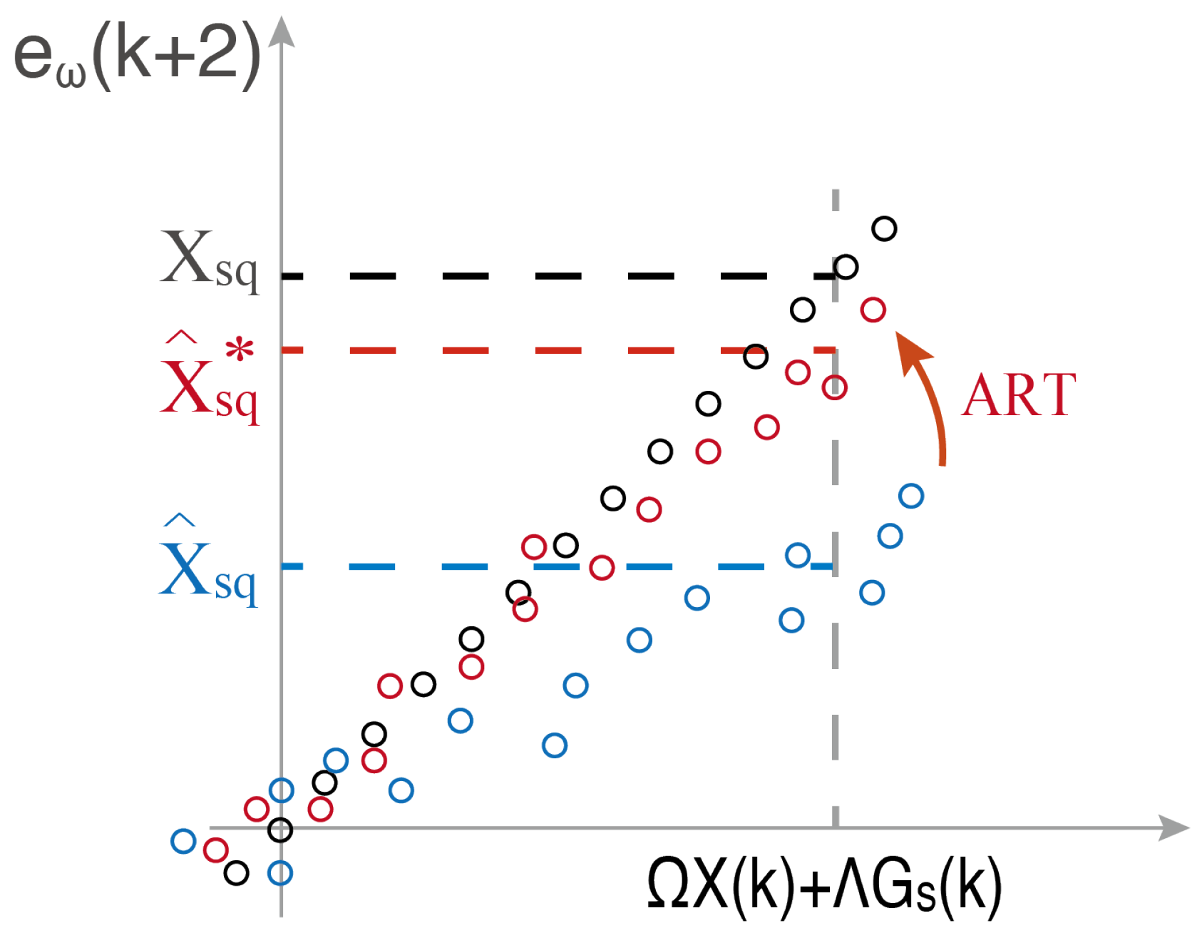 Energies 17 04706 g003 Energies 17 04706 g003