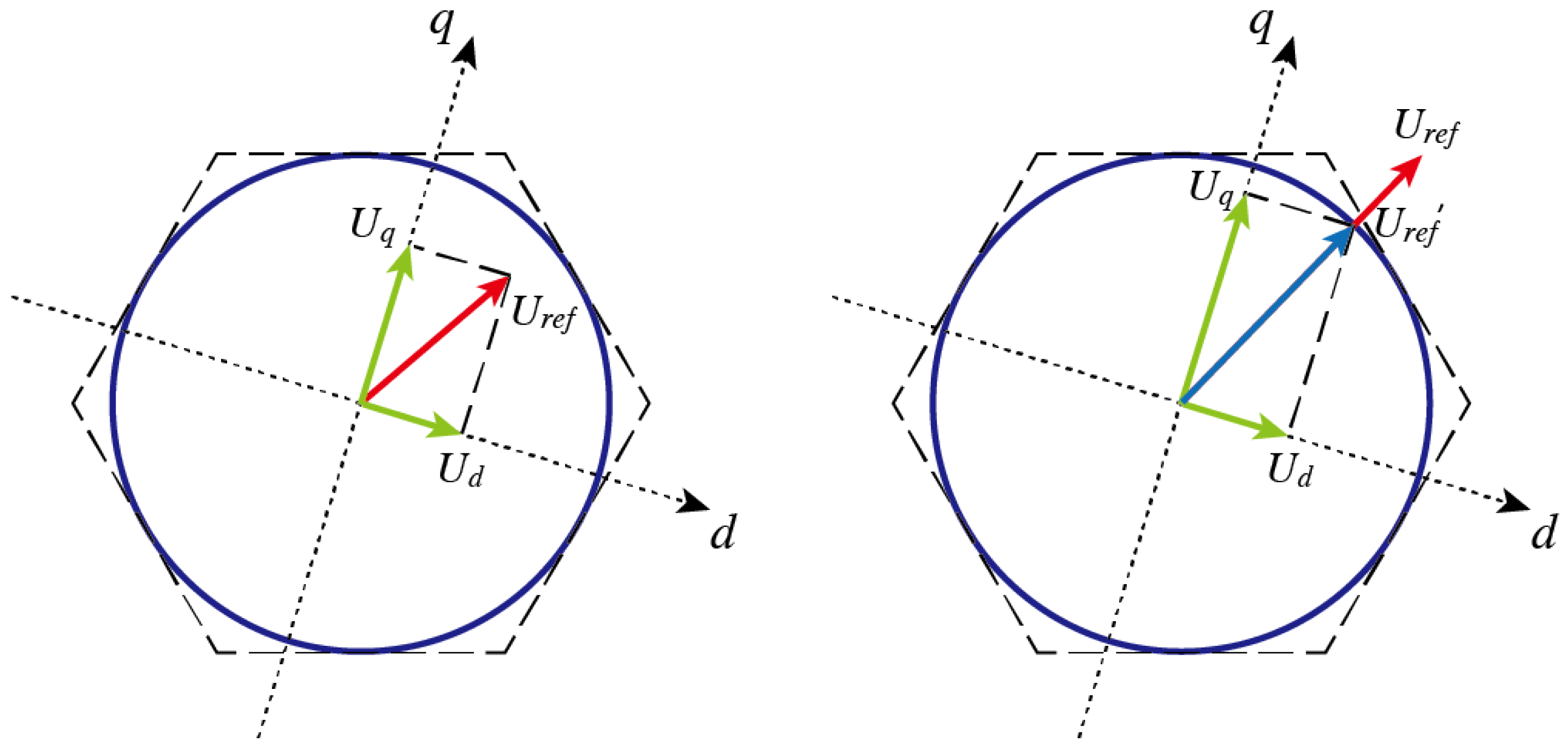 Energies 17 04706 g004 Energies 17 04706 g004