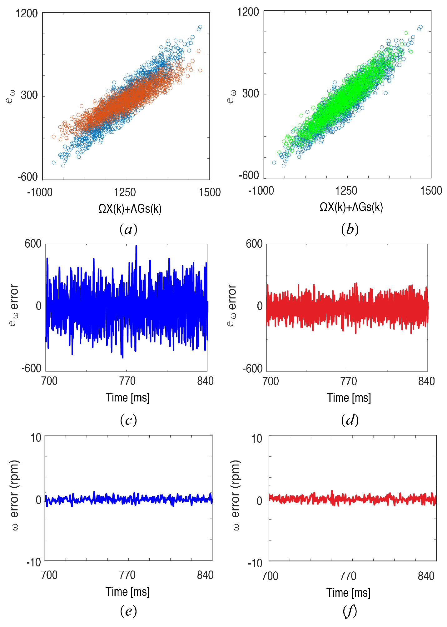 Energies 17 04706 g006 Energies 17 04706 g006