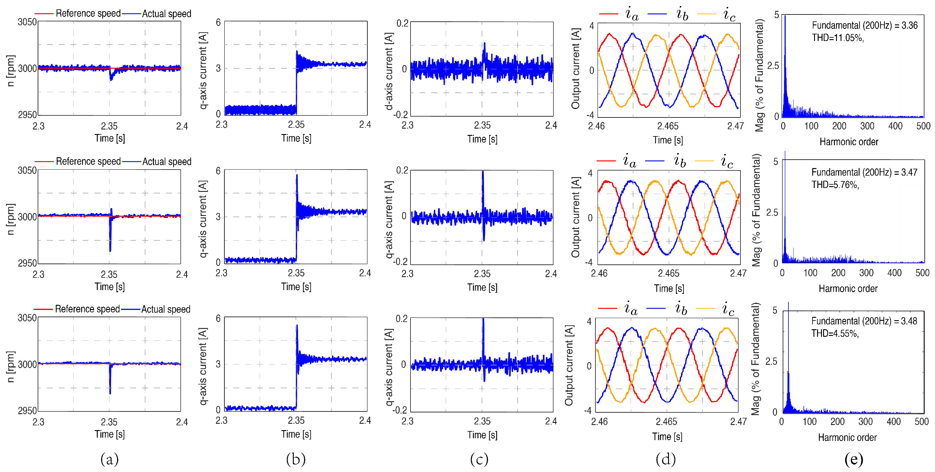 Energies 17 04706 g007 Energies 17 04706 g007