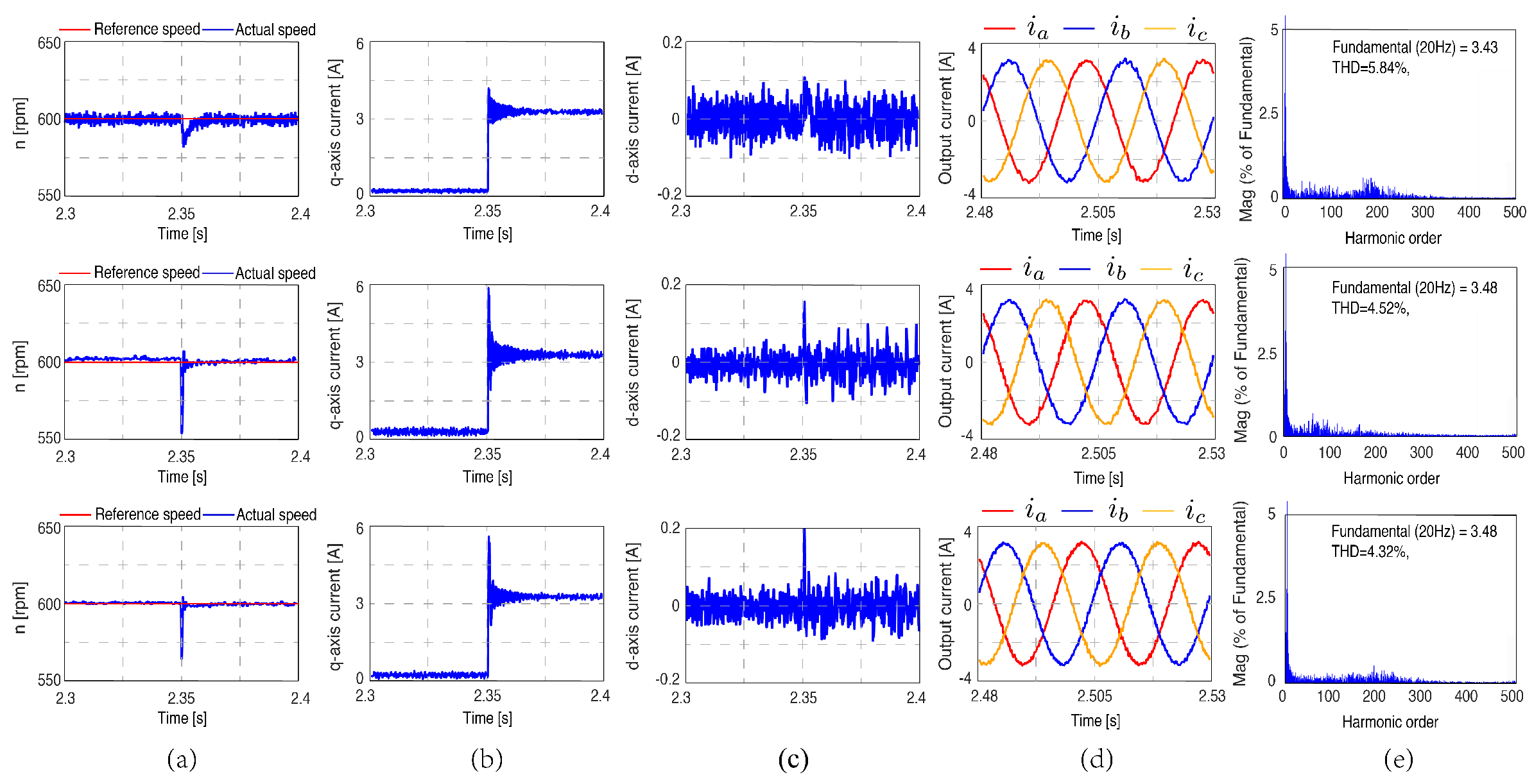 Energies 17 04706 g008 Energies 17 04706 g008