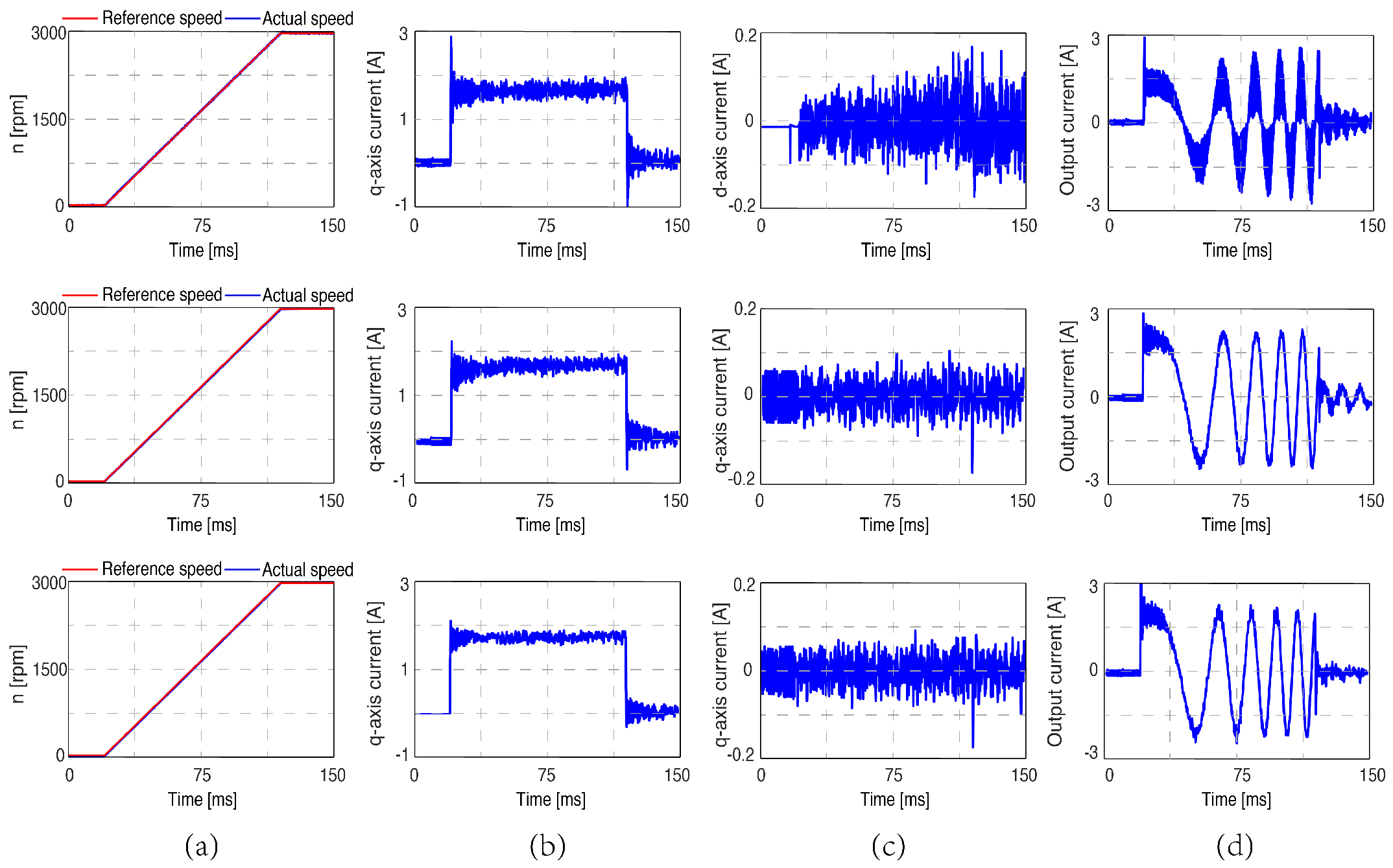 Energies 17 04706 g009 Energies 17 04706 g009