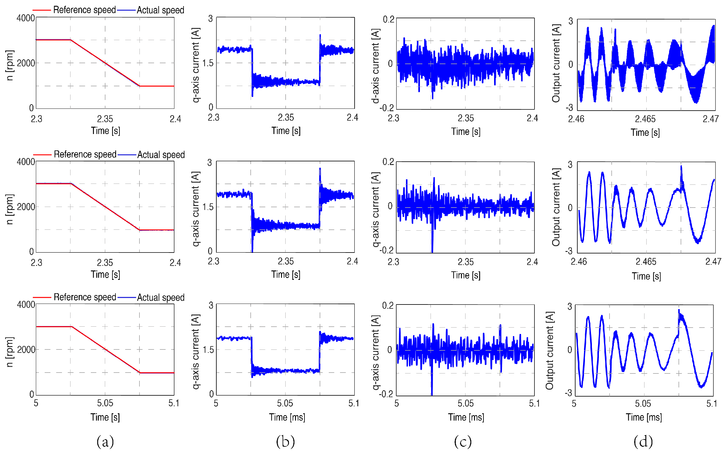 Energies 17 04706 g010 Energies 17 04706 g010