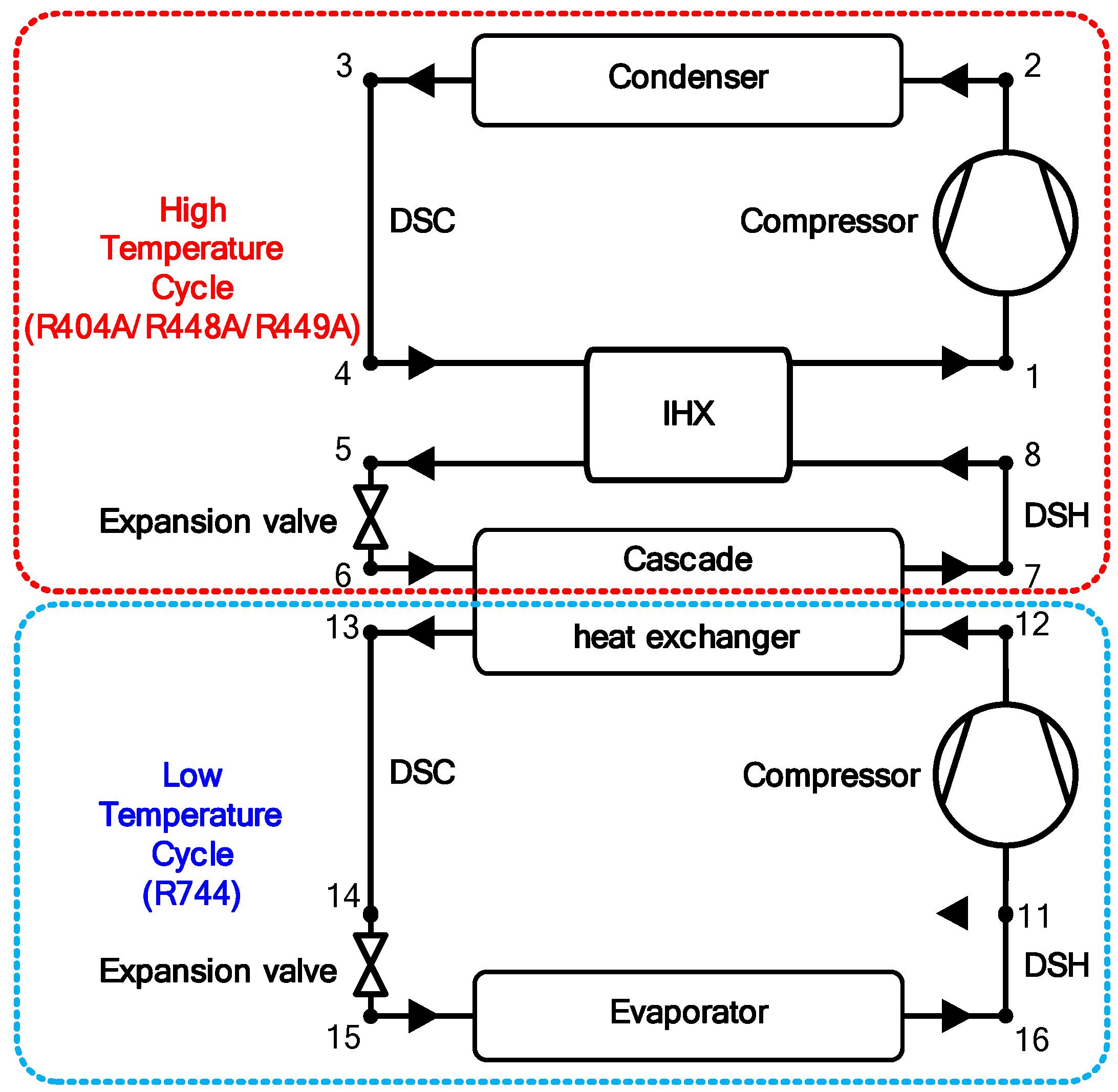 Energies 17 04708 g001