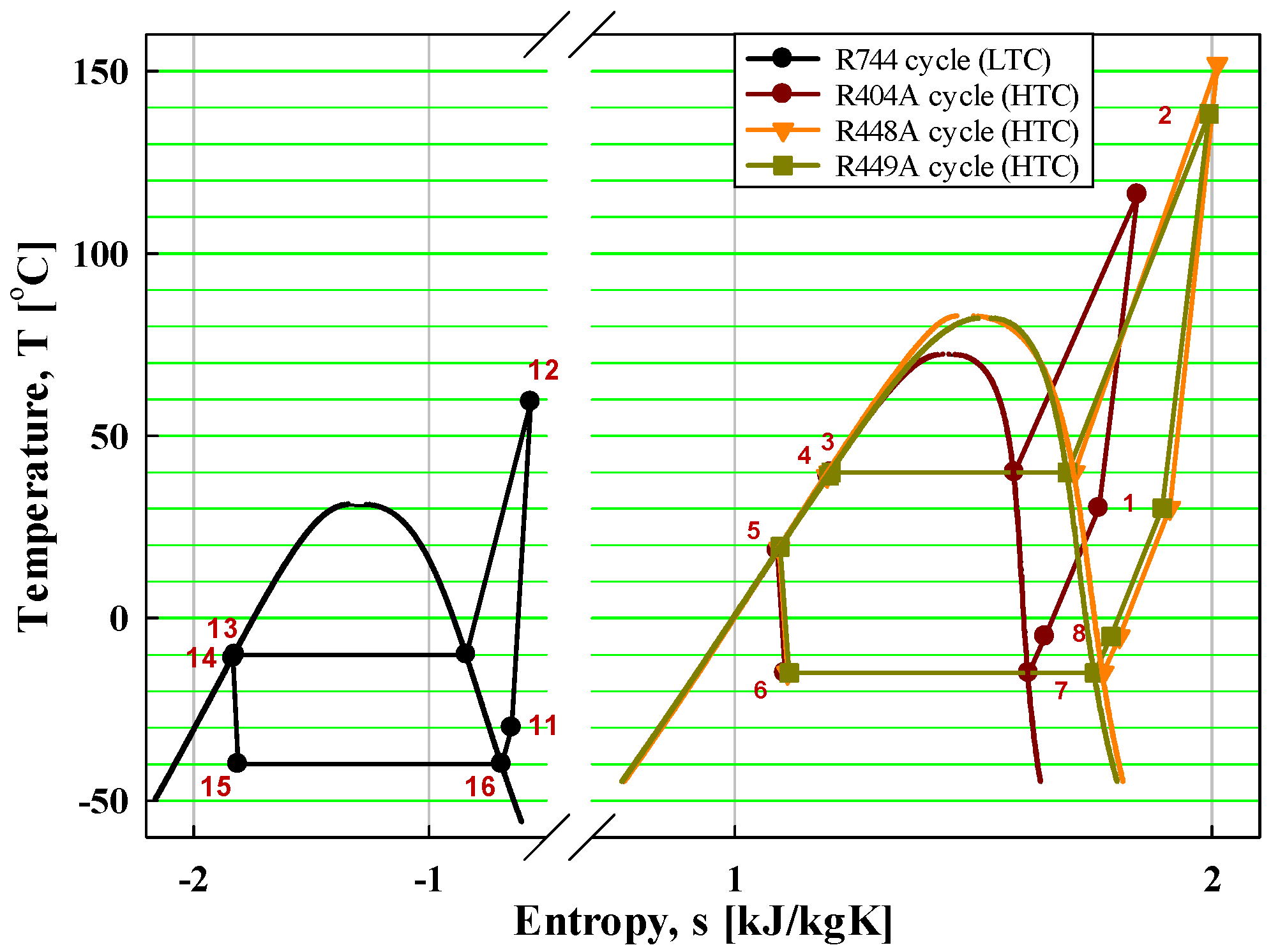Energies 17 04708 g003
