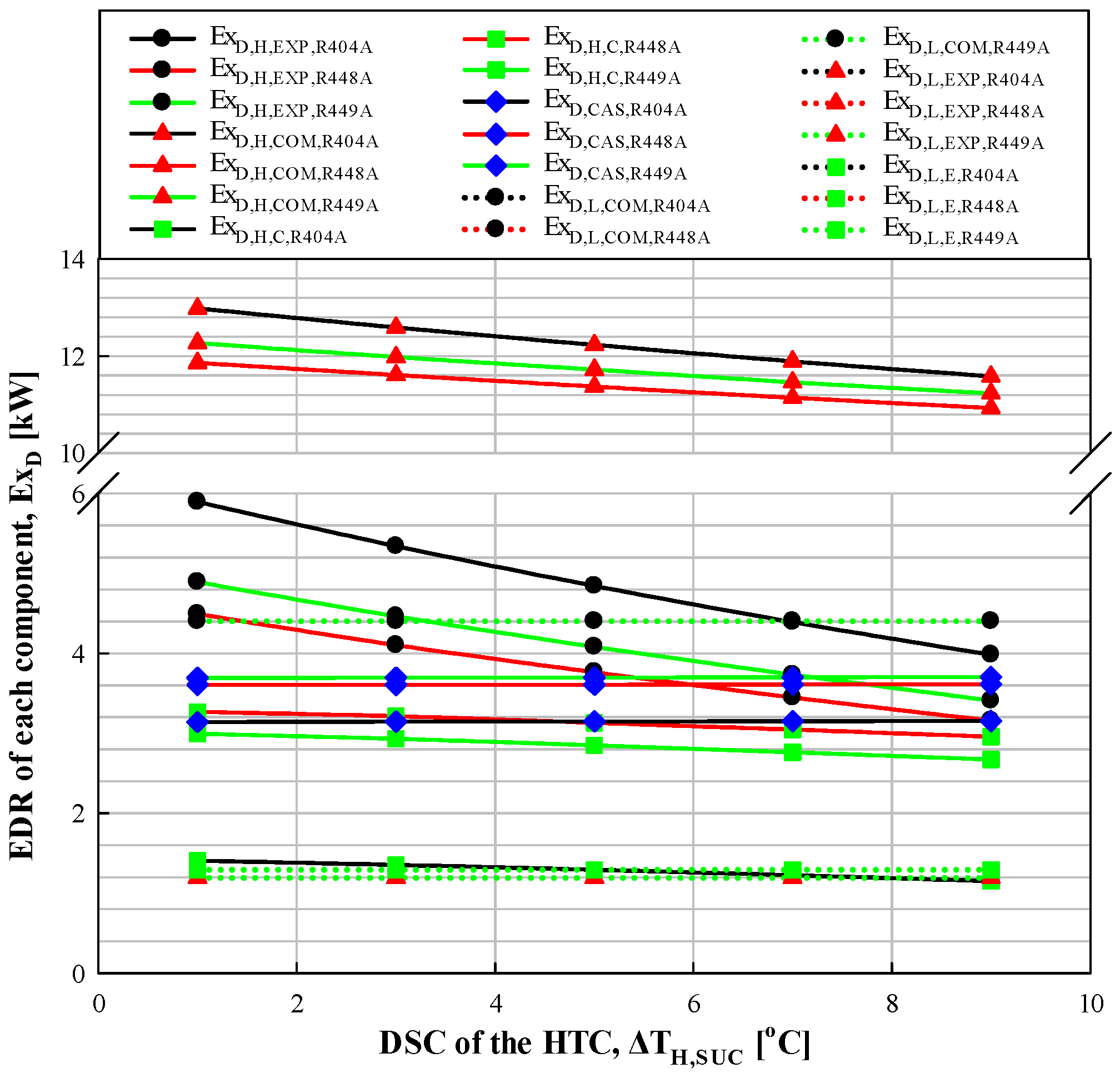 Energies 17 04708 g005