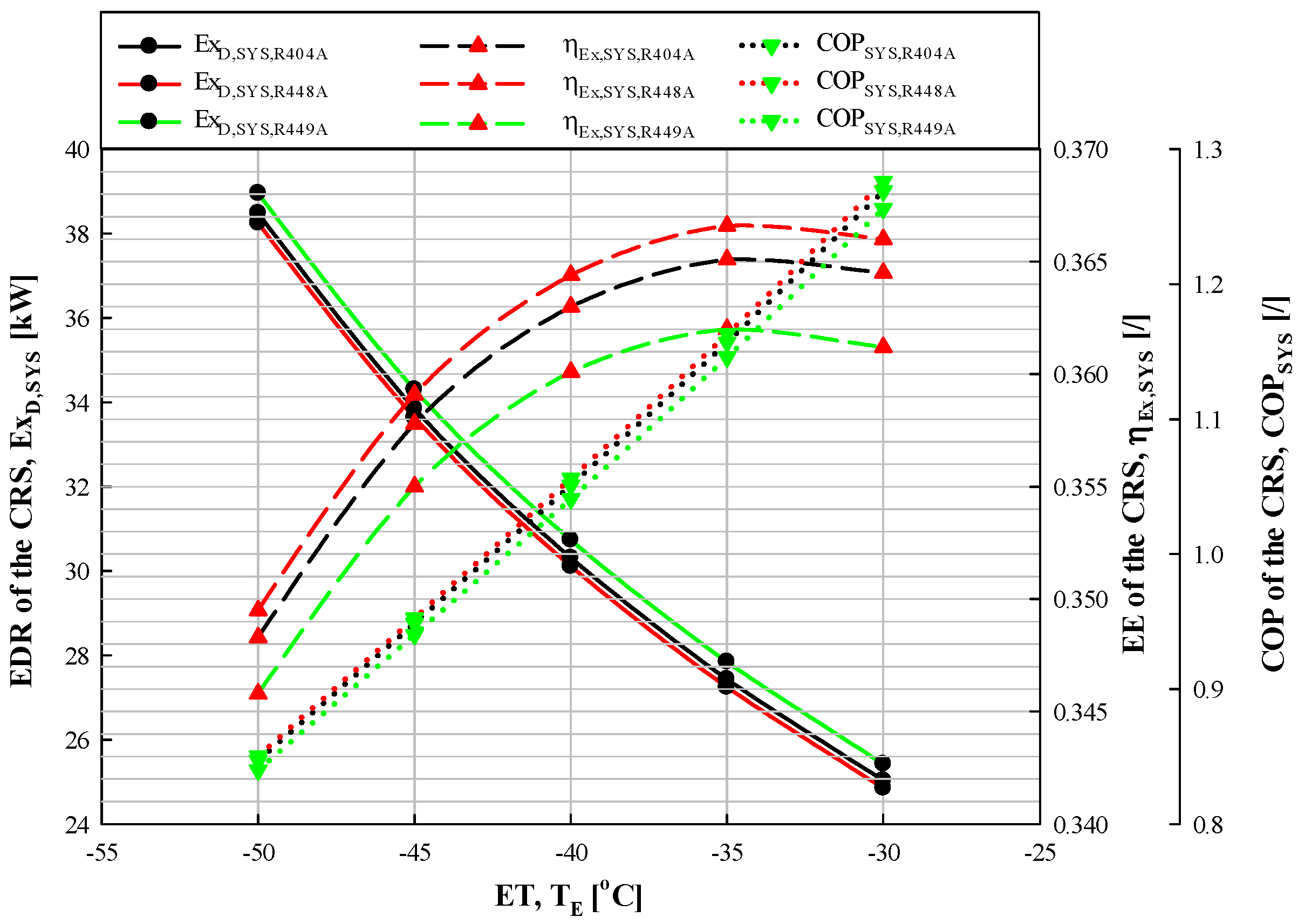 Energies 17 04708 g012