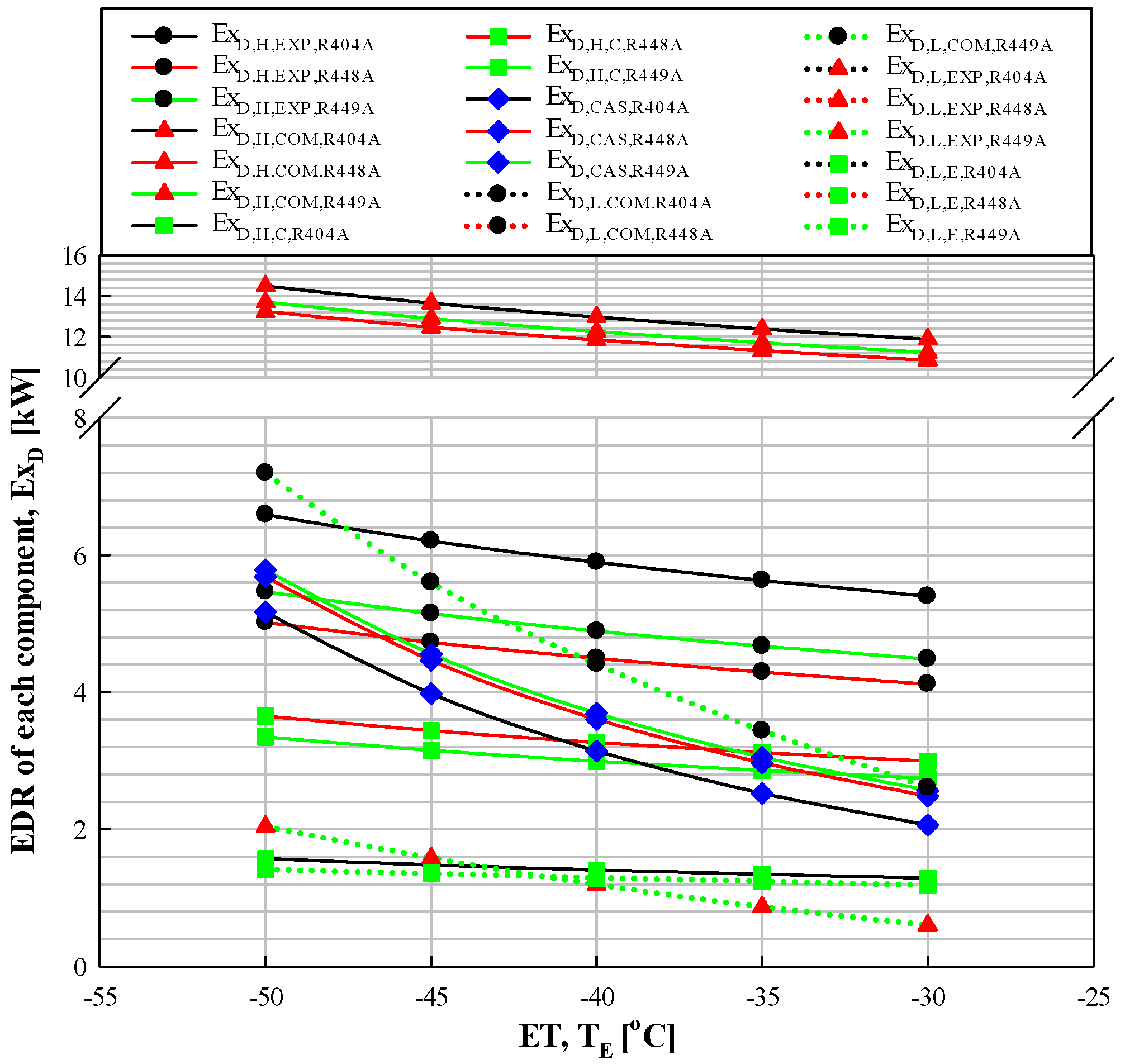 Energies 17 04708 g013