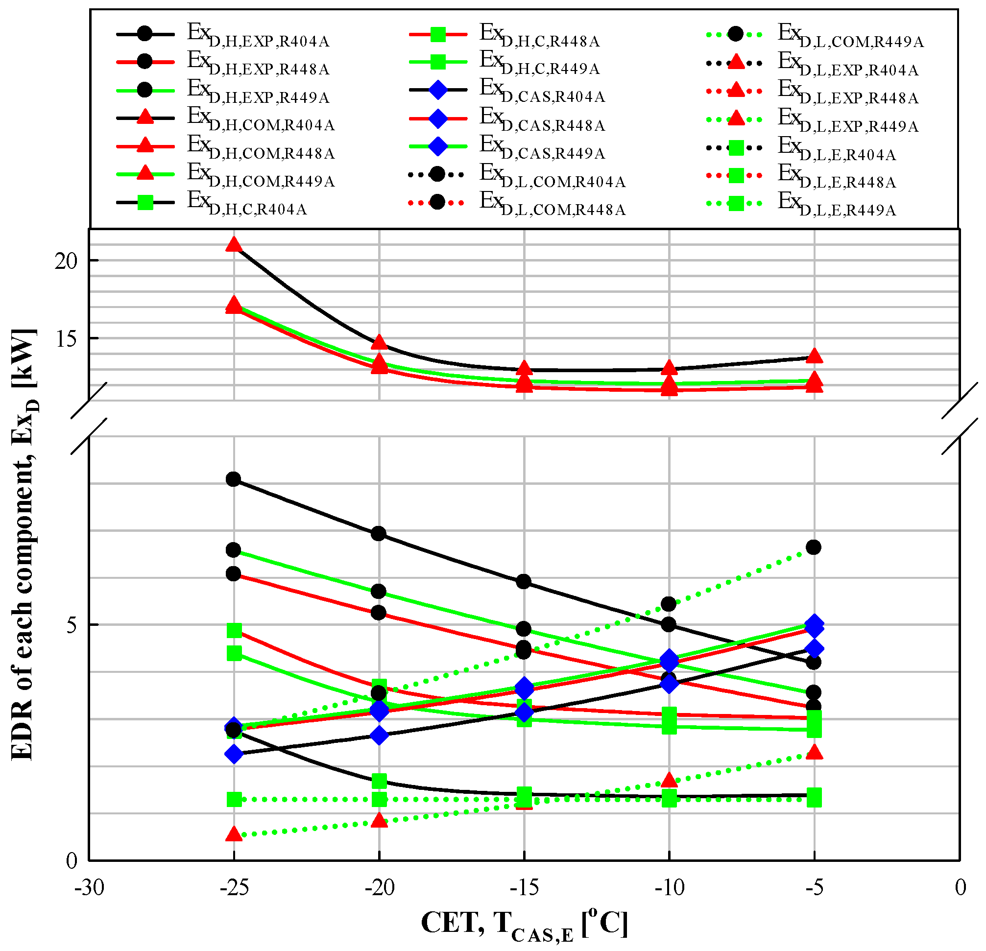 Energies 17 04708 g015