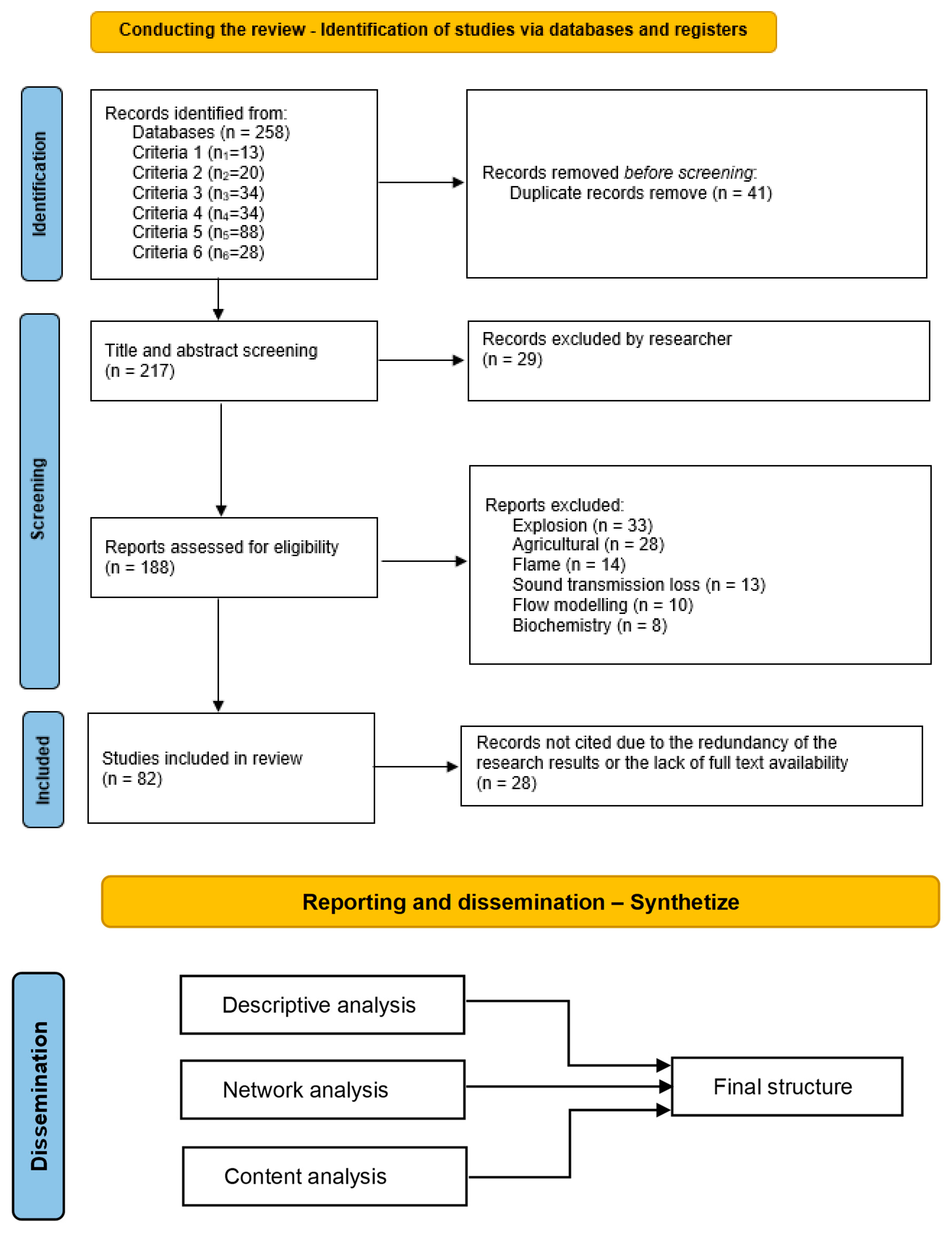 Energies 17 04709 g002b