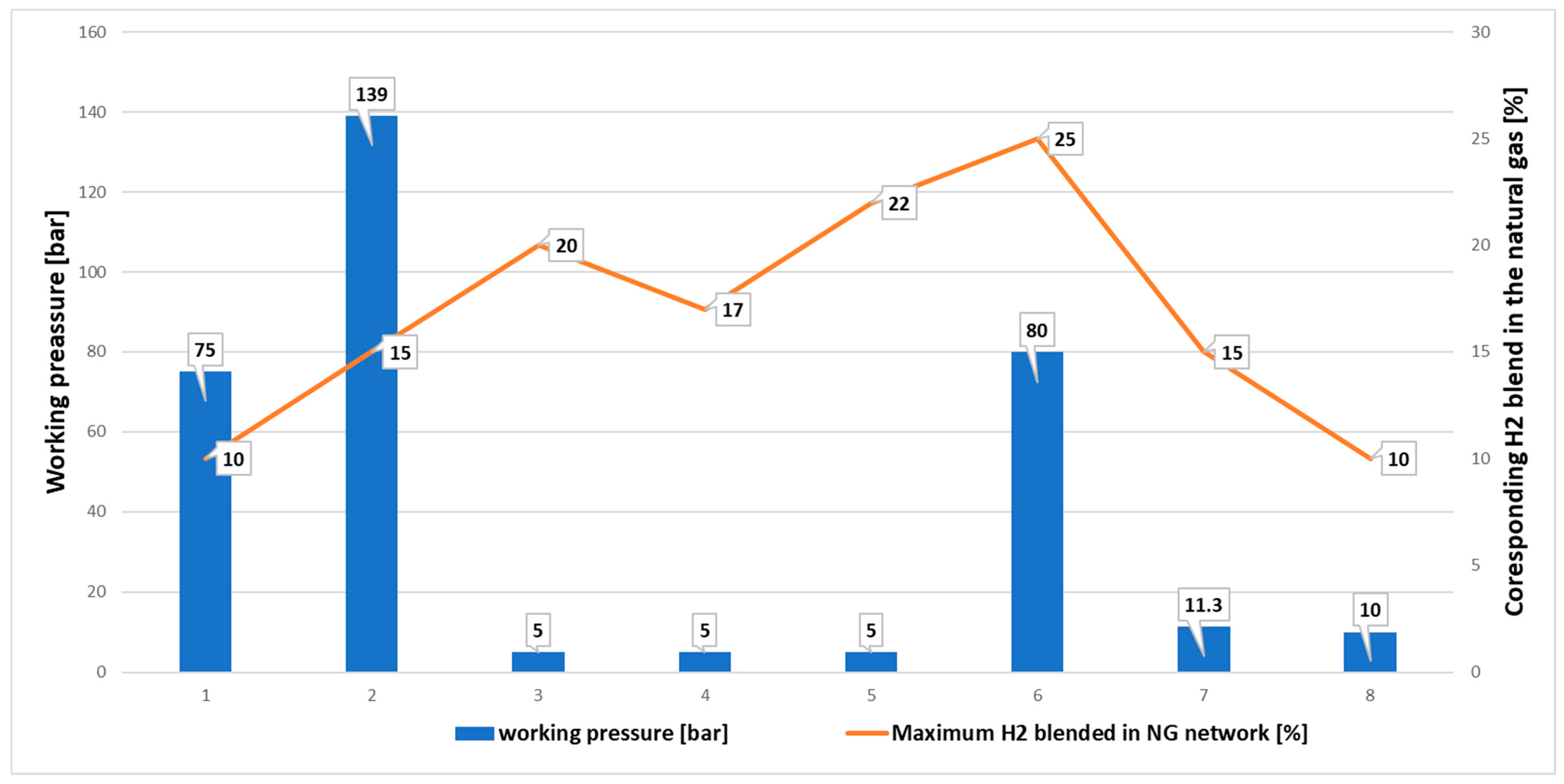 Energies 17 04709 g003