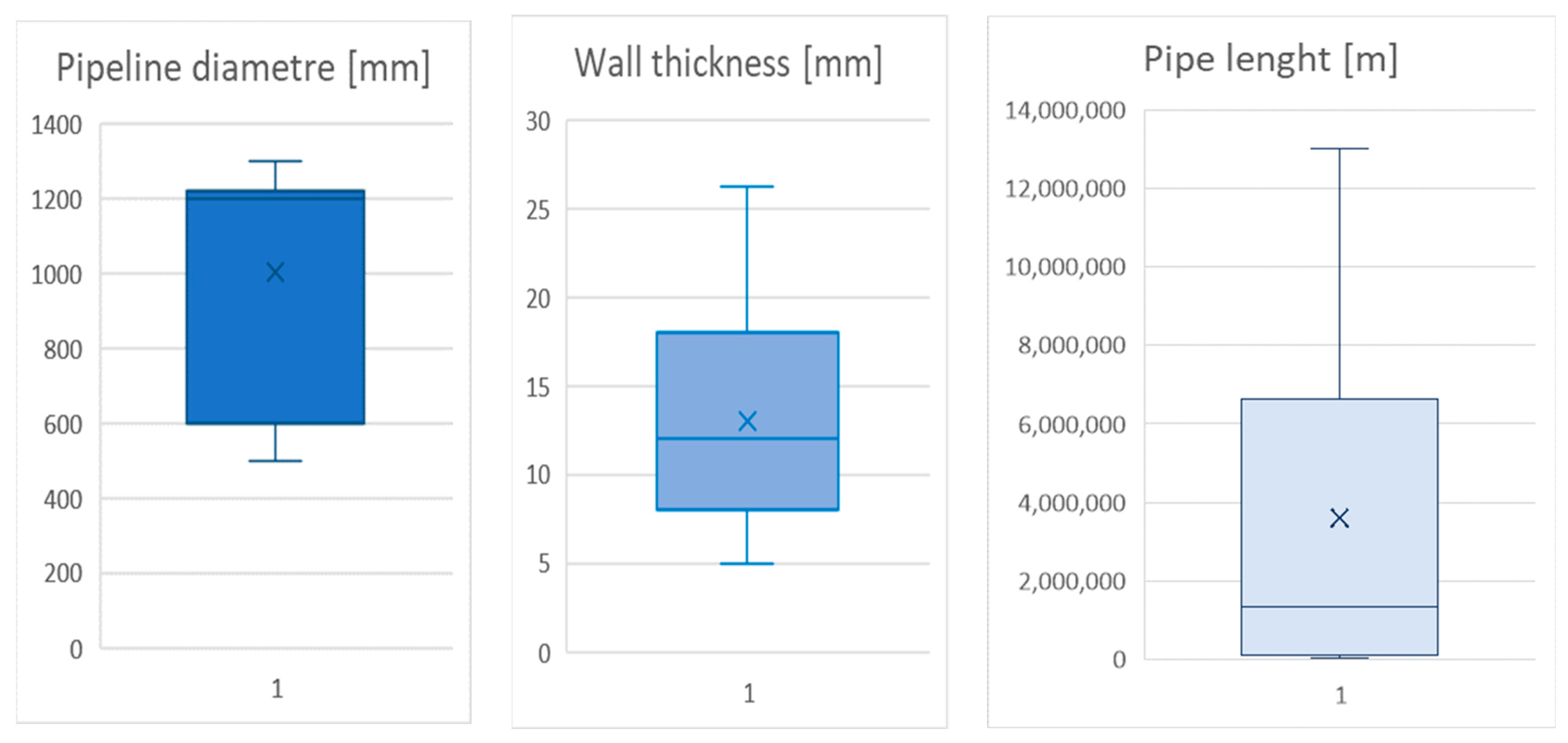 Energies 17 04709 g004