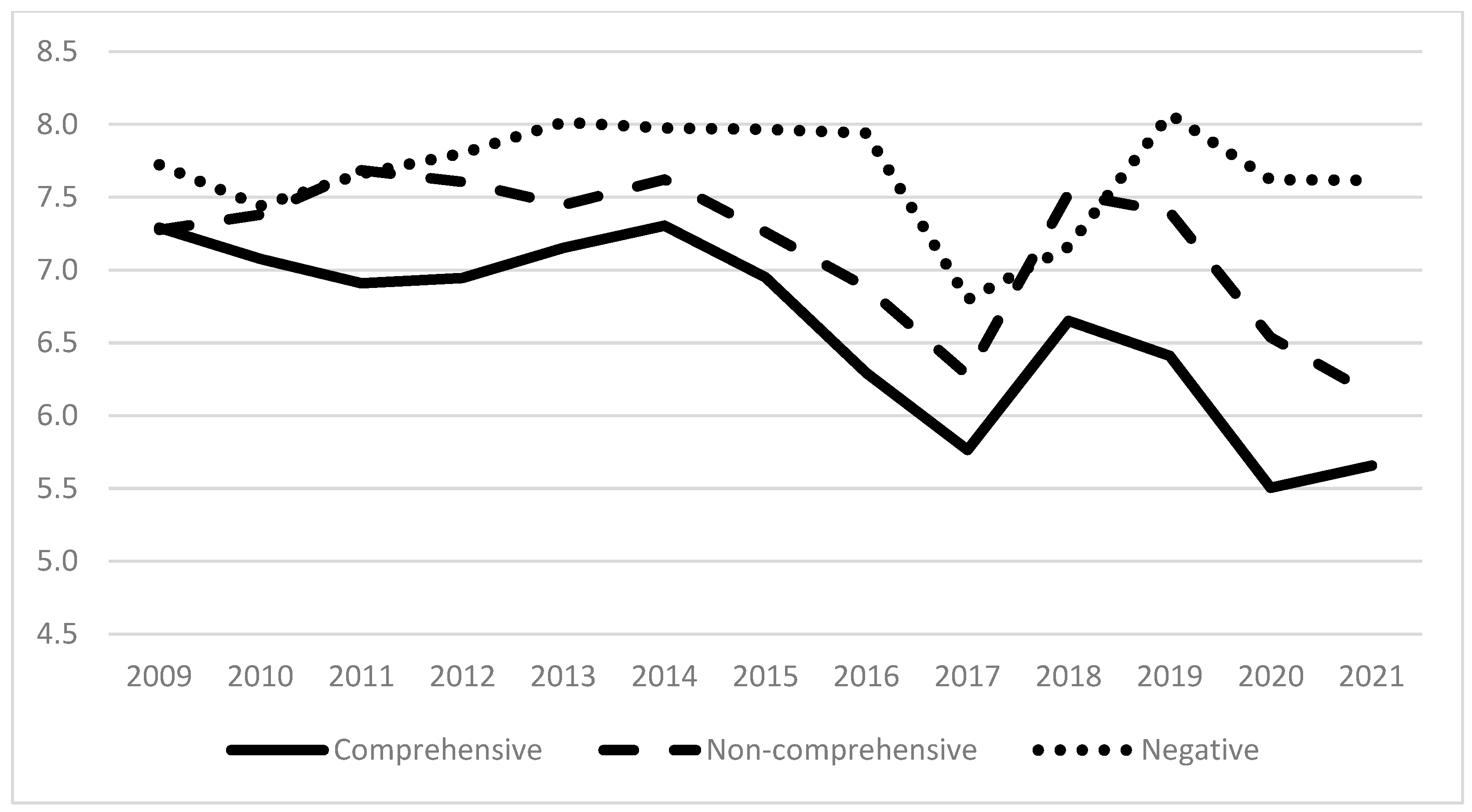 Energies 17 04713 g001 Energies 17 04713 g001