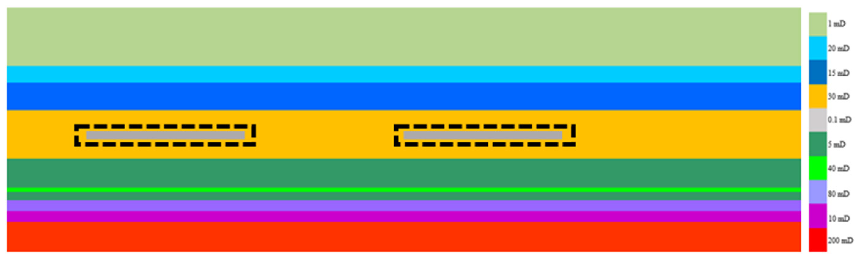 Energies 17 04724 g005