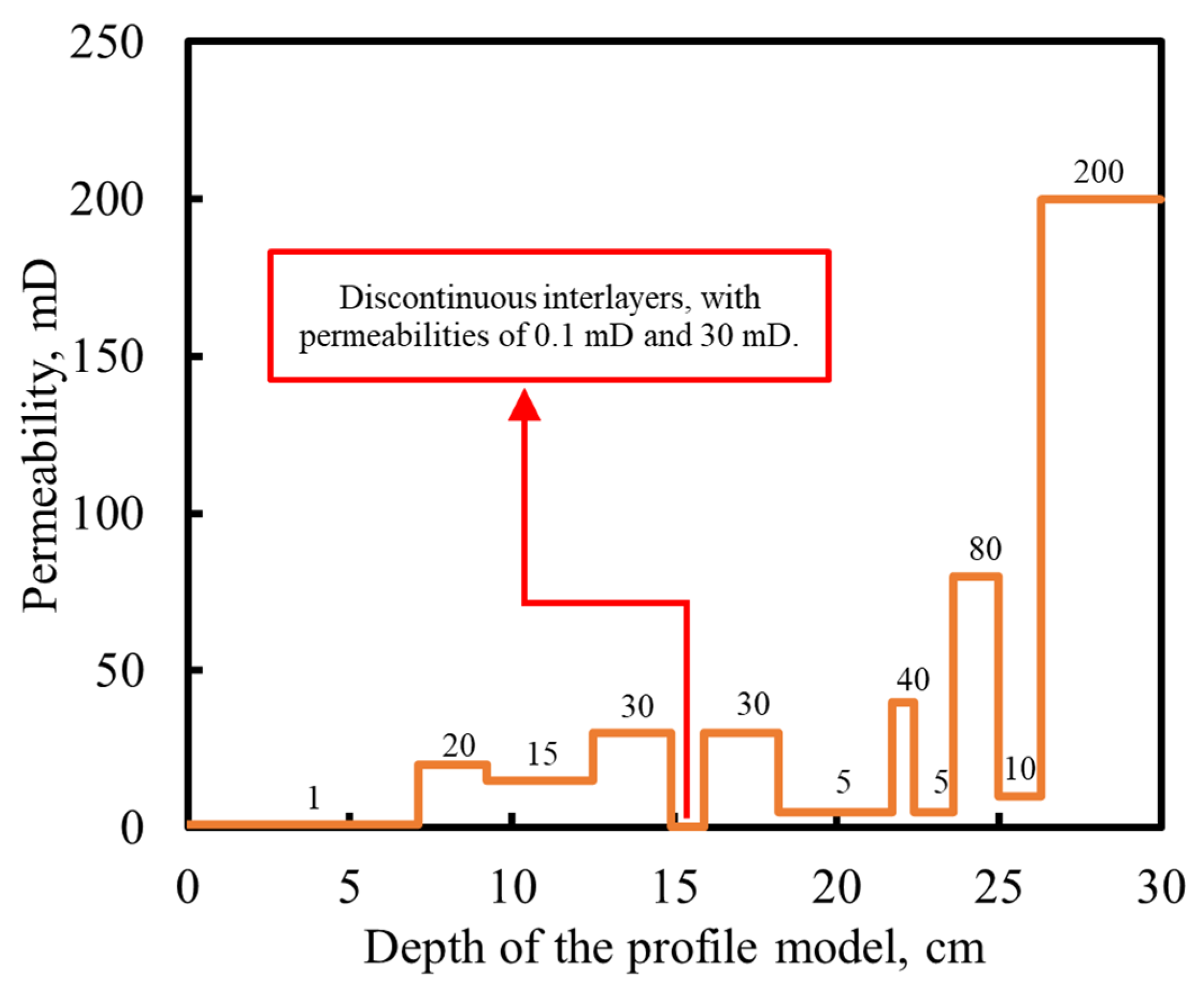 Energies 17 04724 g006