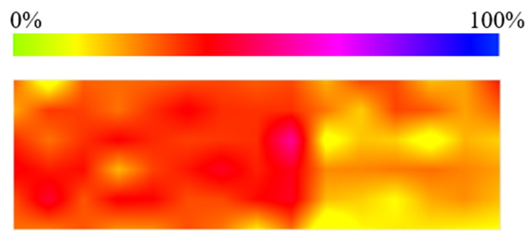 Energies 17 04724 g009