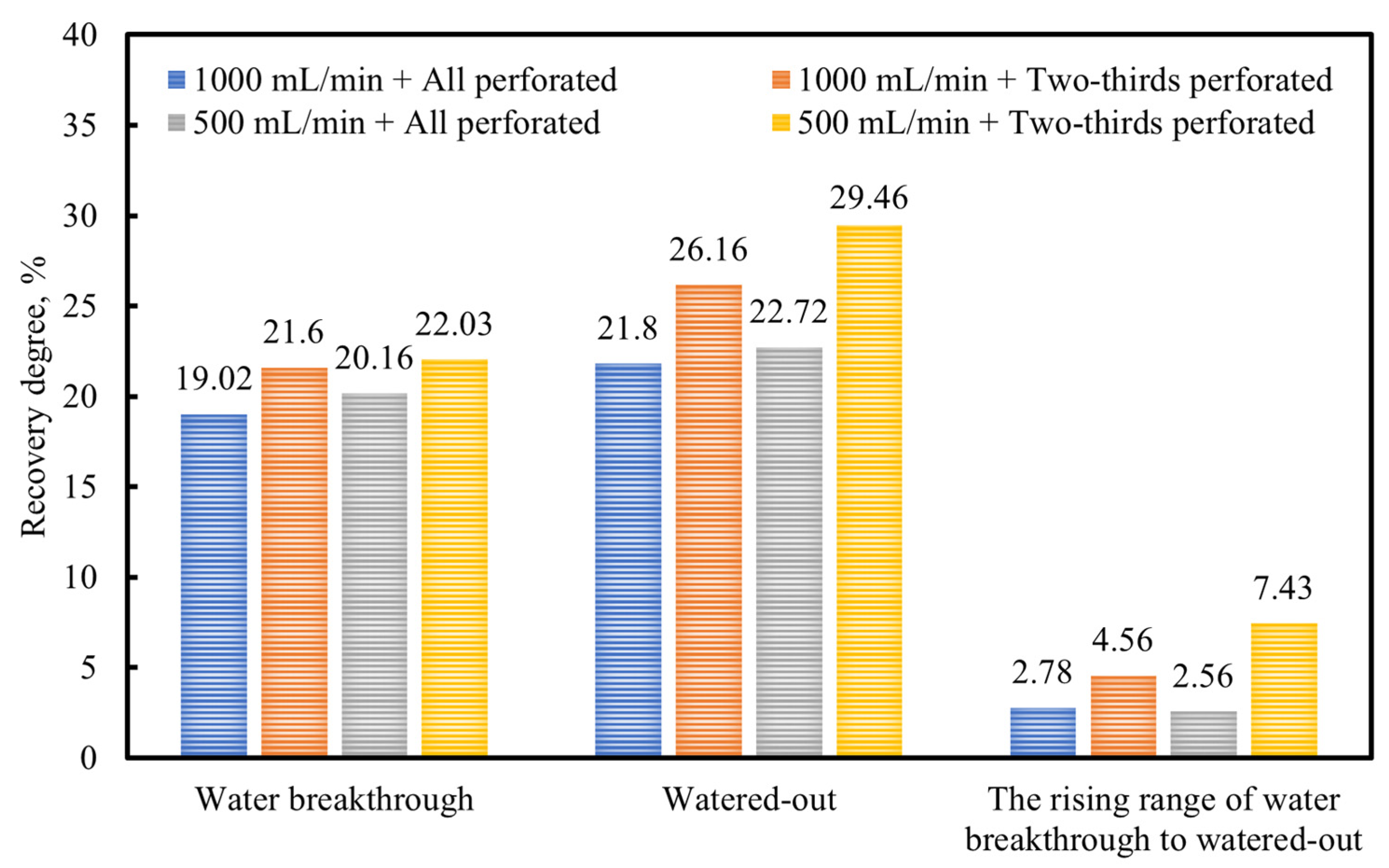 Energies 17 04724 g013