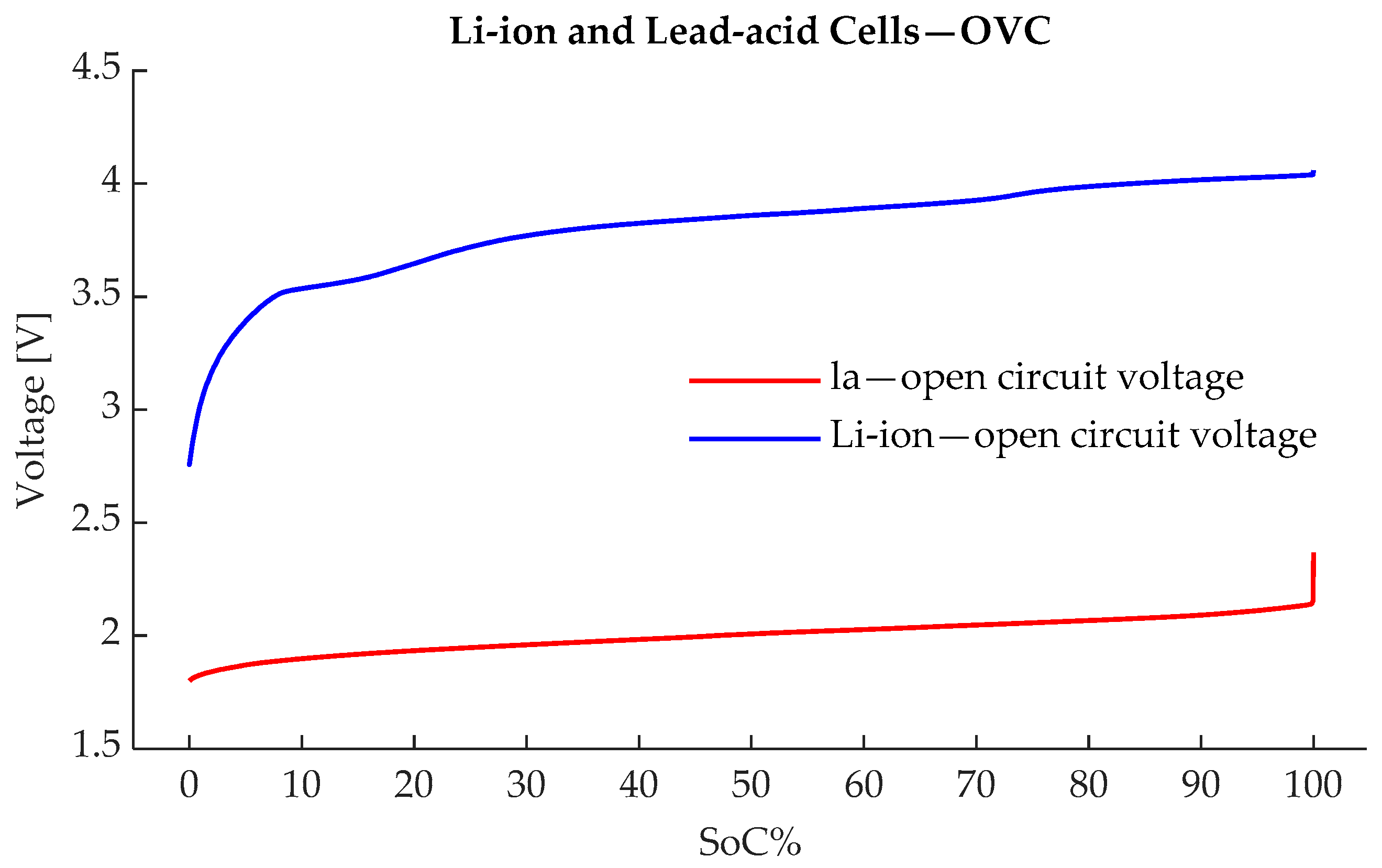 Energies 17 04726 g001