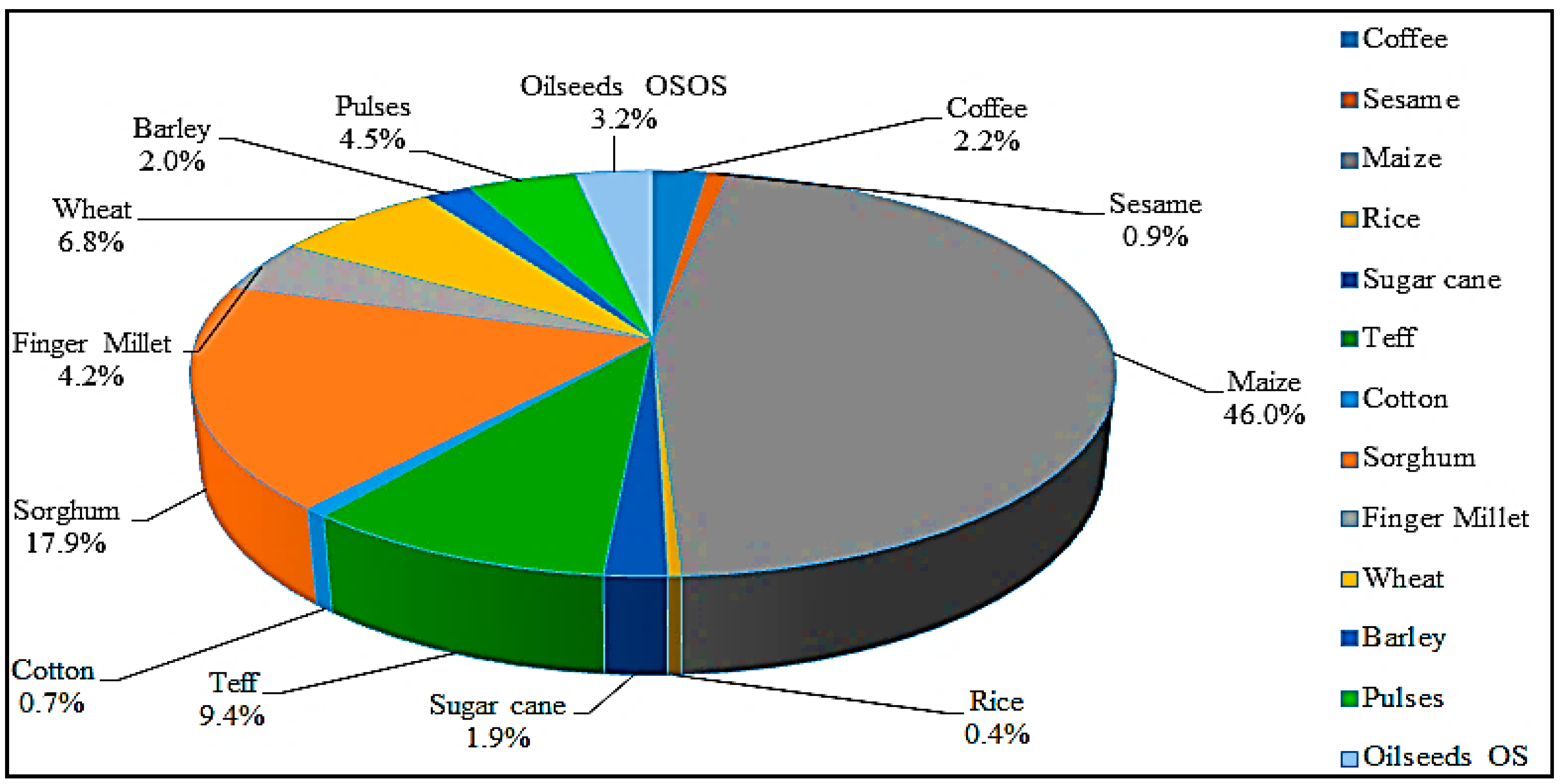 Energies 17 04736 g001