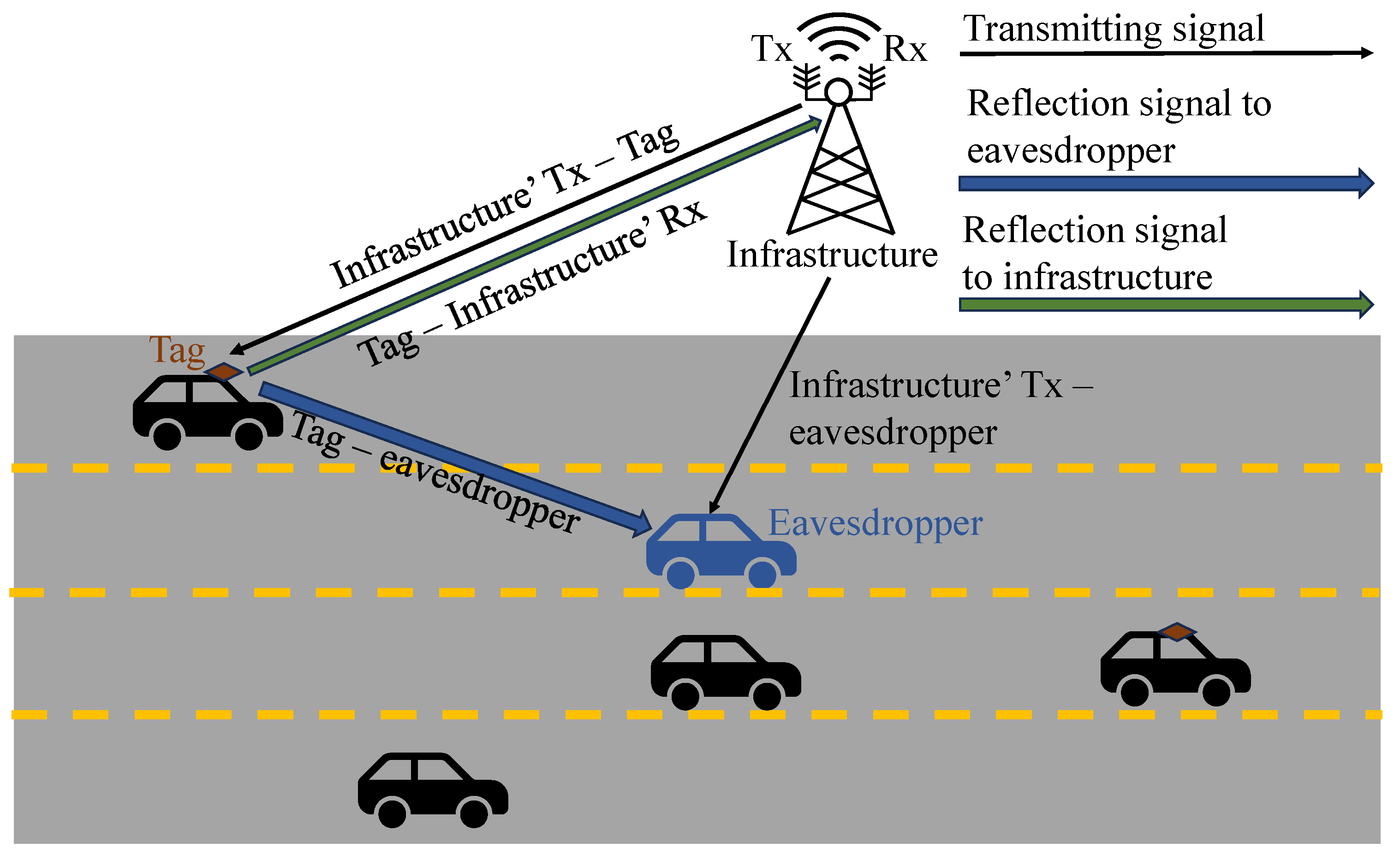 Energies 17 04737 g002 Energies 17 04737 g002