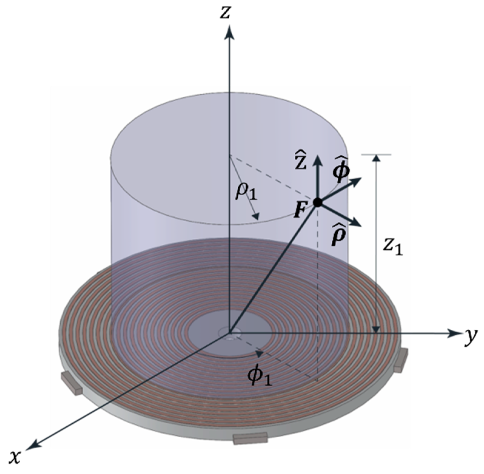 Energies 17 04744 g008