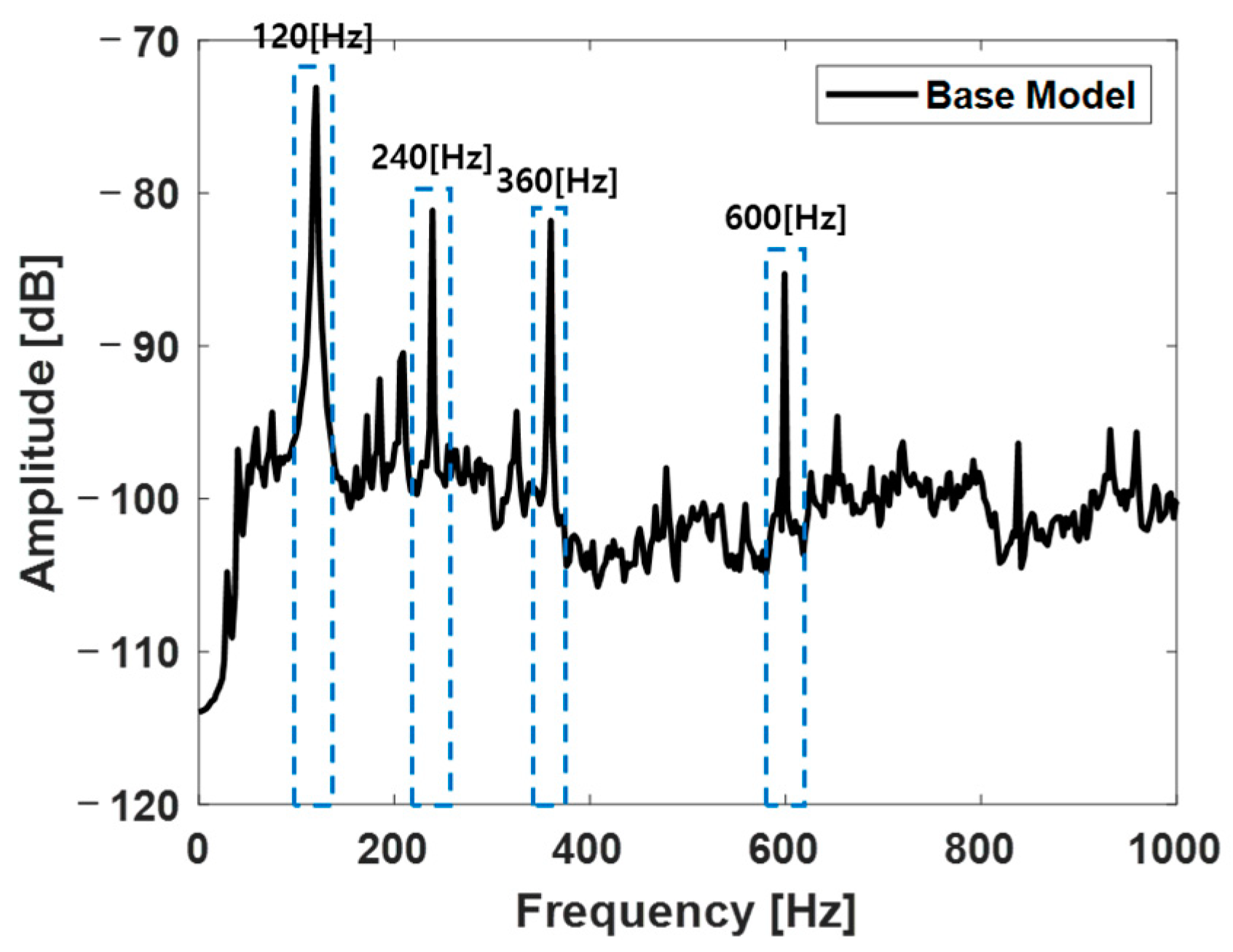 Energies 17 04744 g012