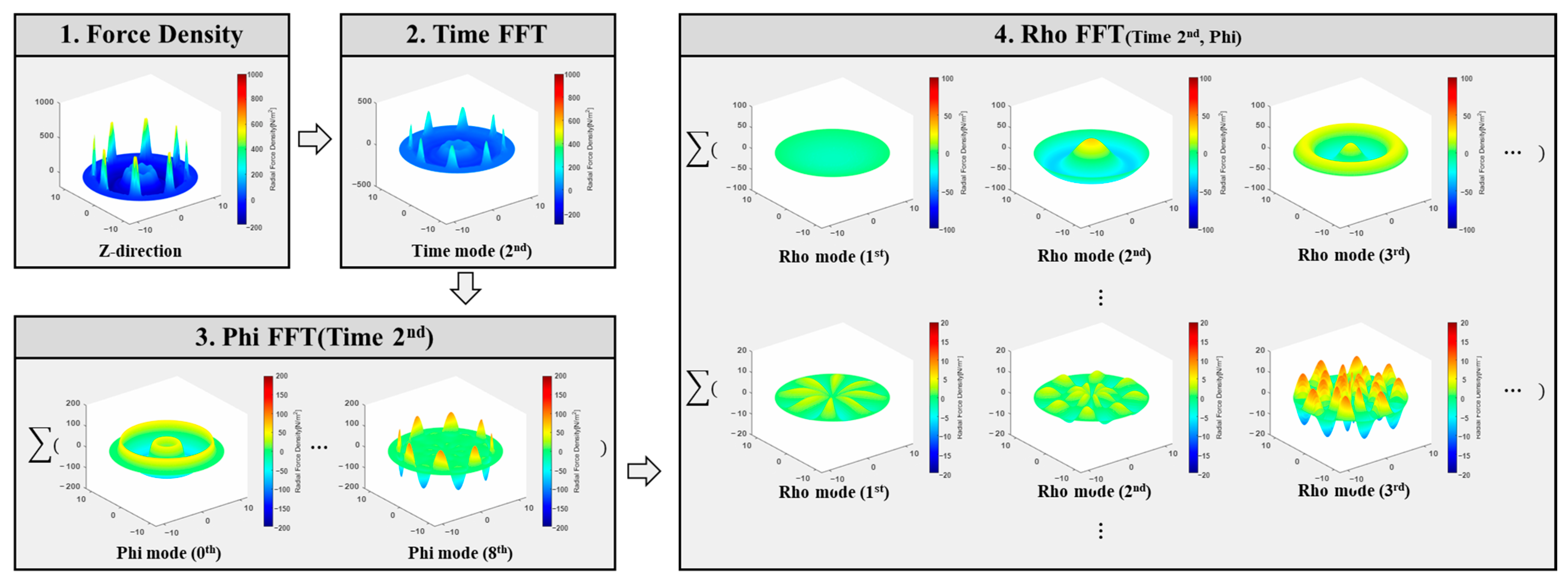 Energies 17 04744 g014