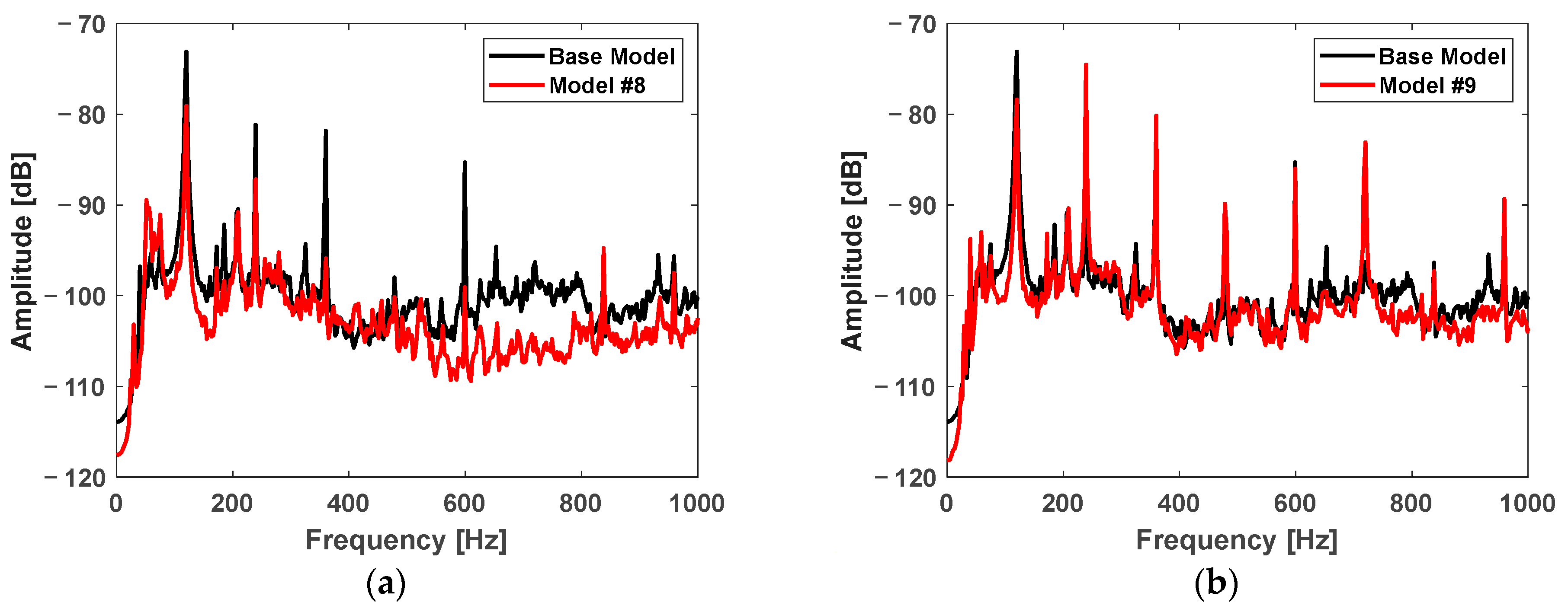 Energies 17 04744 g019