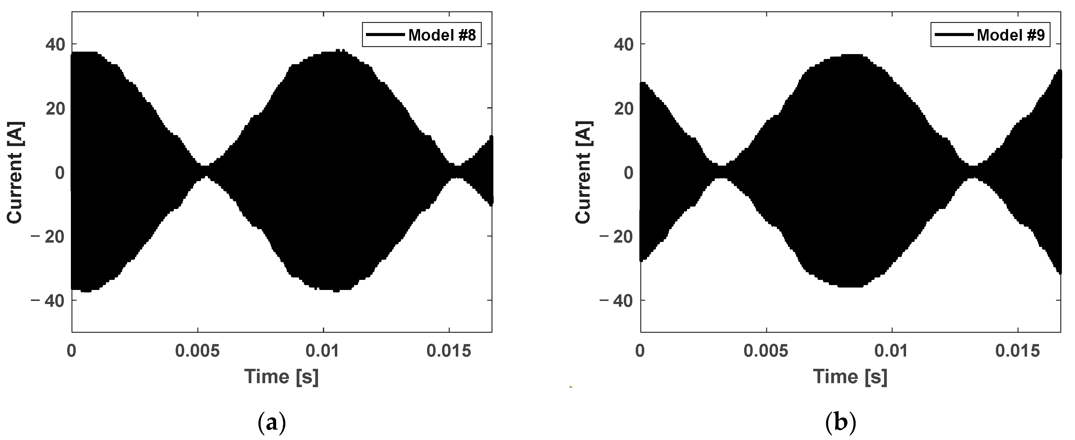 Energies 17 04744 g020