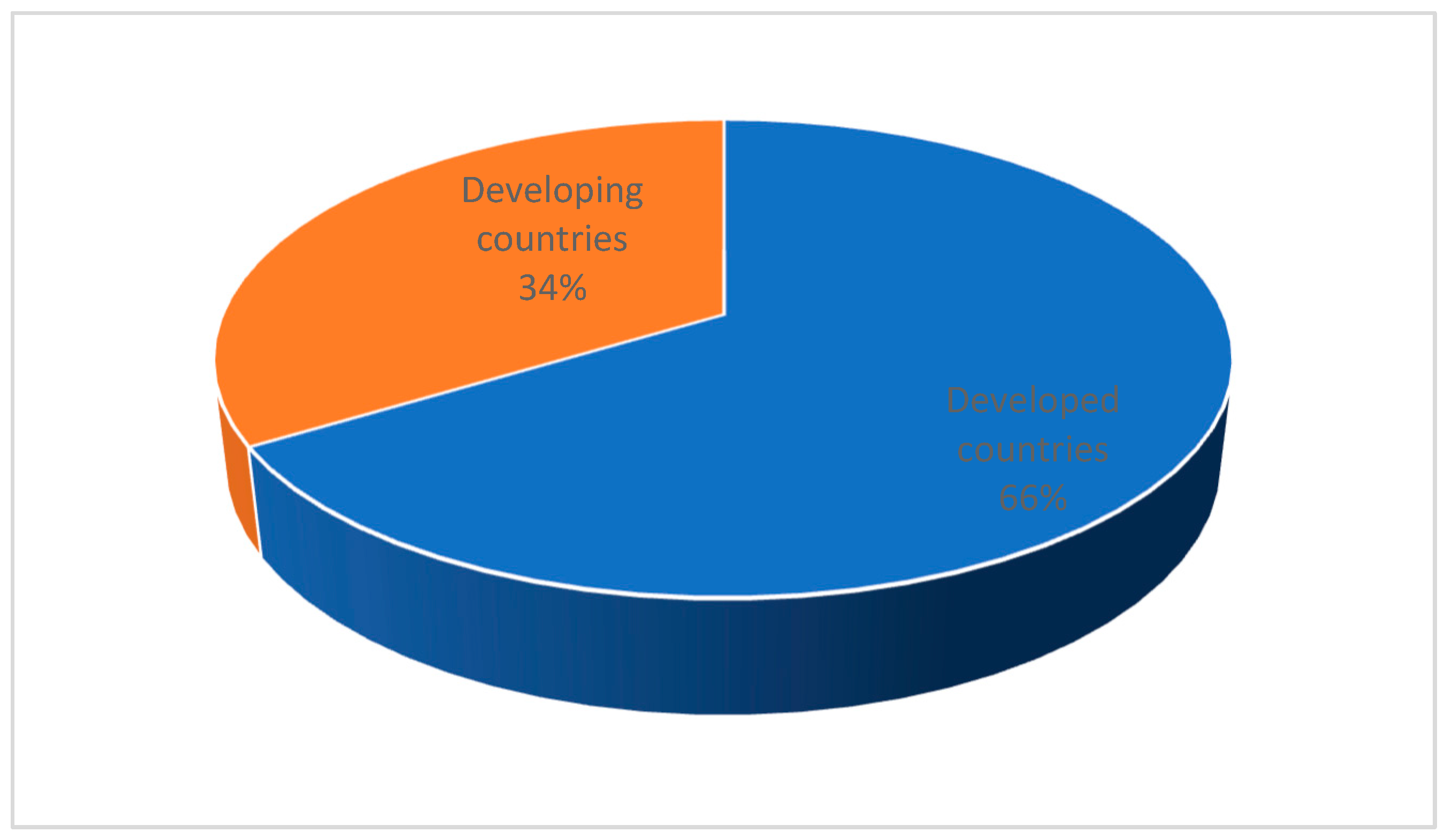 Energies 17 04746 g002