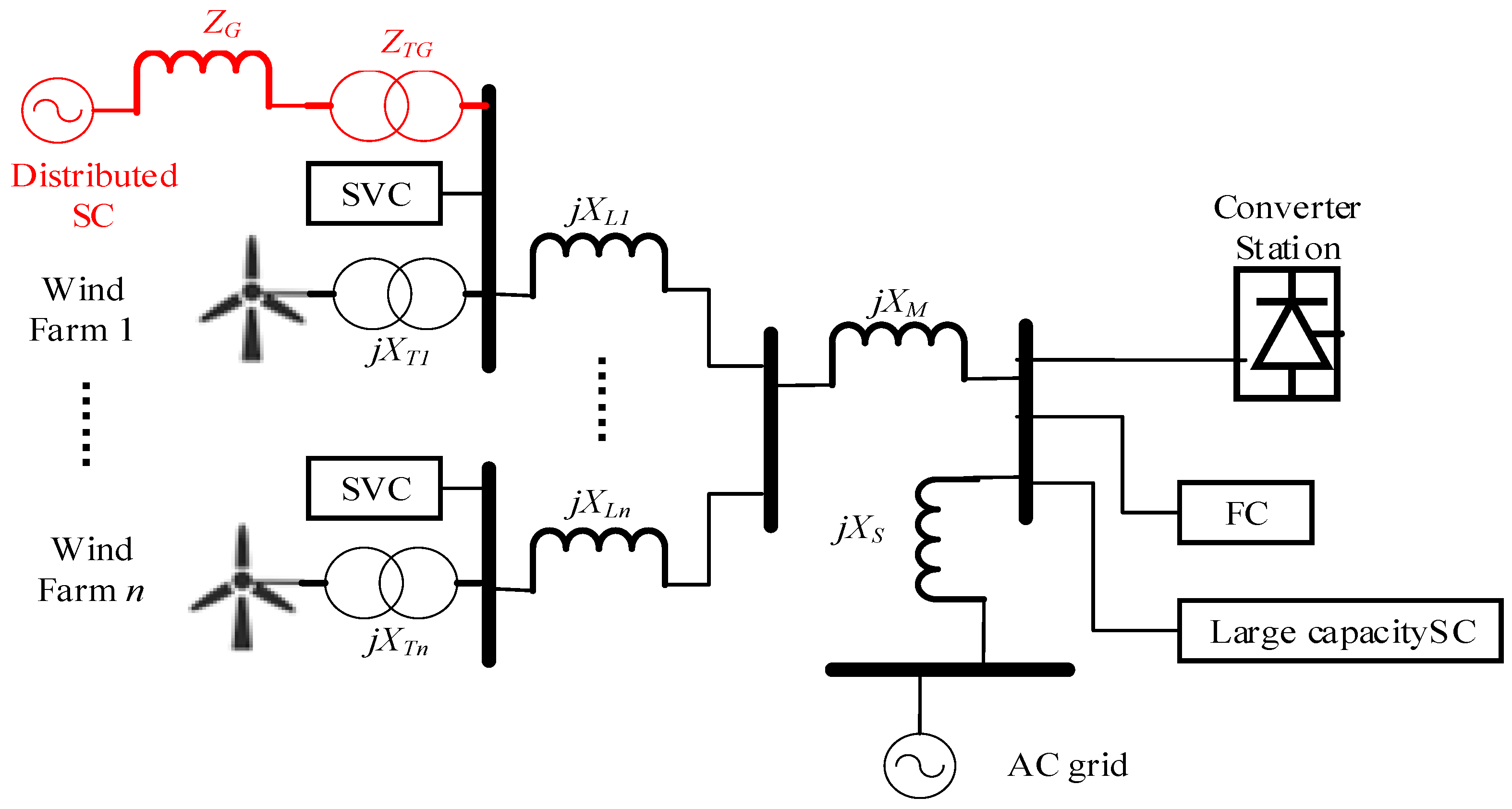 Energies 17 04748 g002