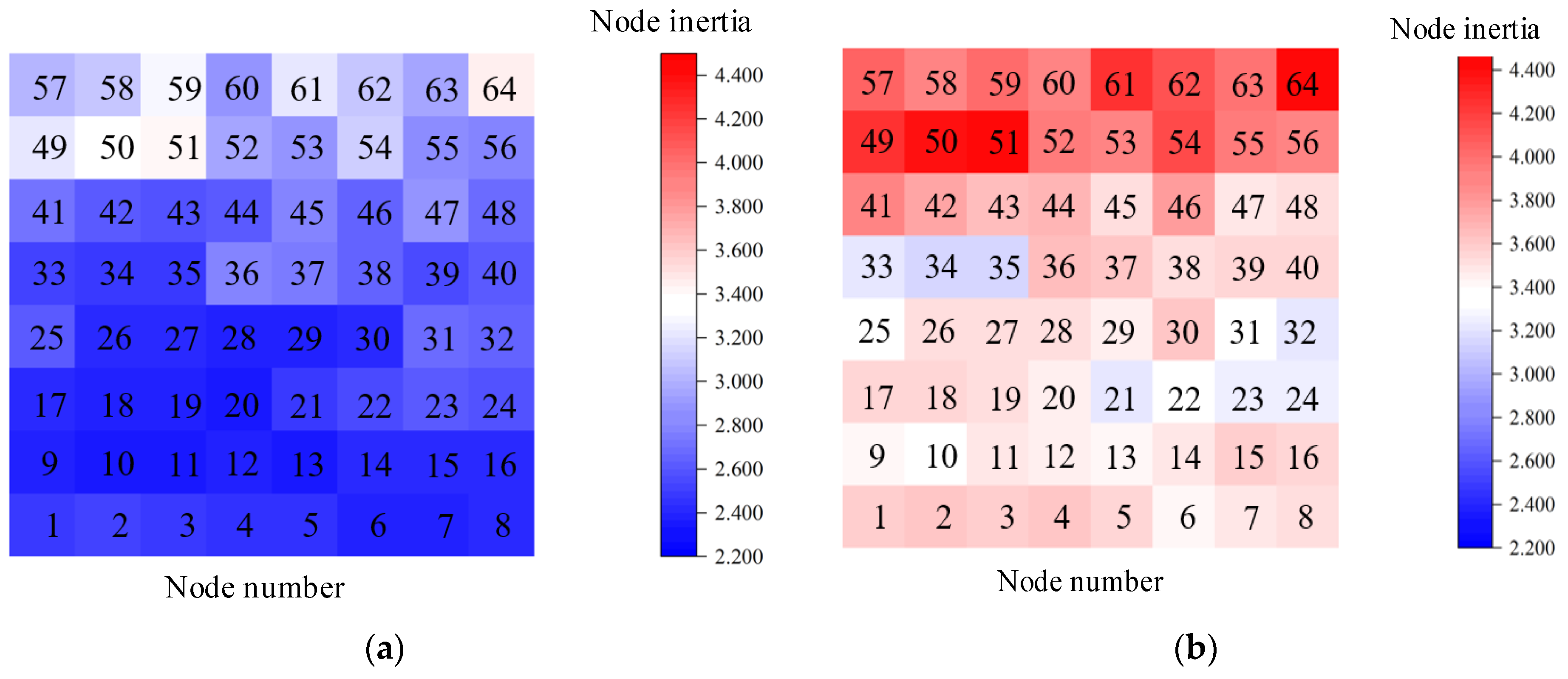 Energies 17 04748 g006