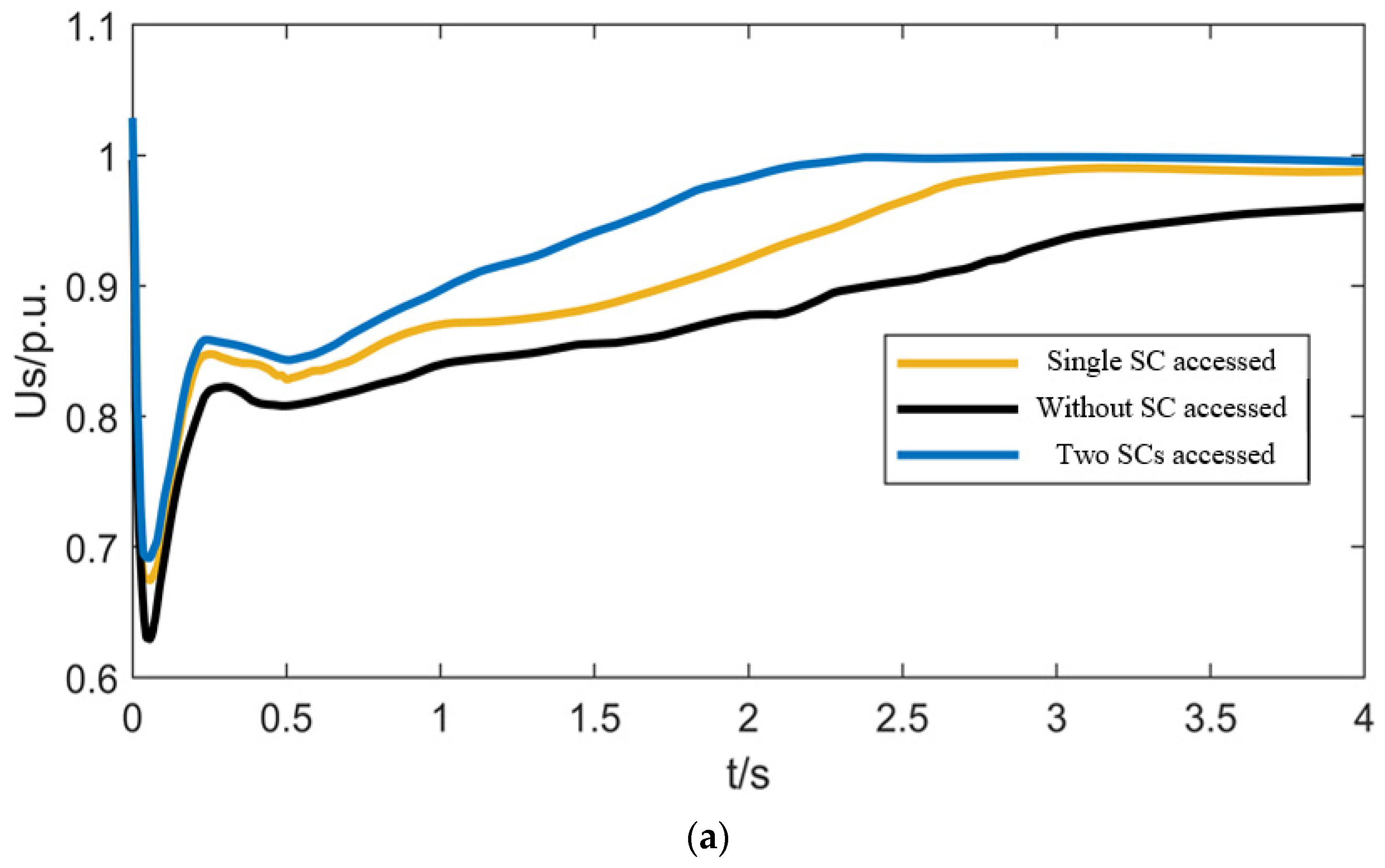 Energies 17 04748 g009a