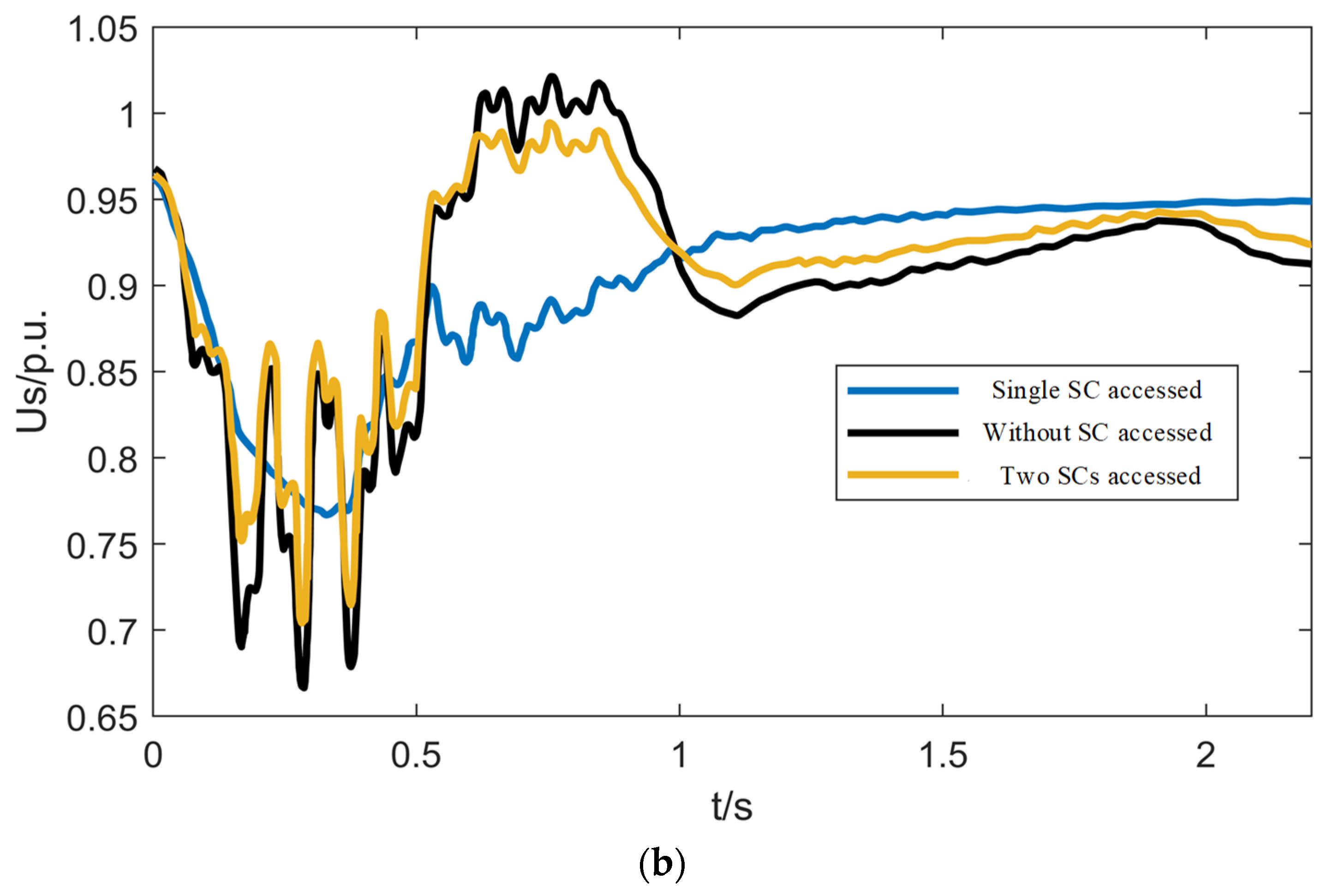 Energies 17 04748 g009b