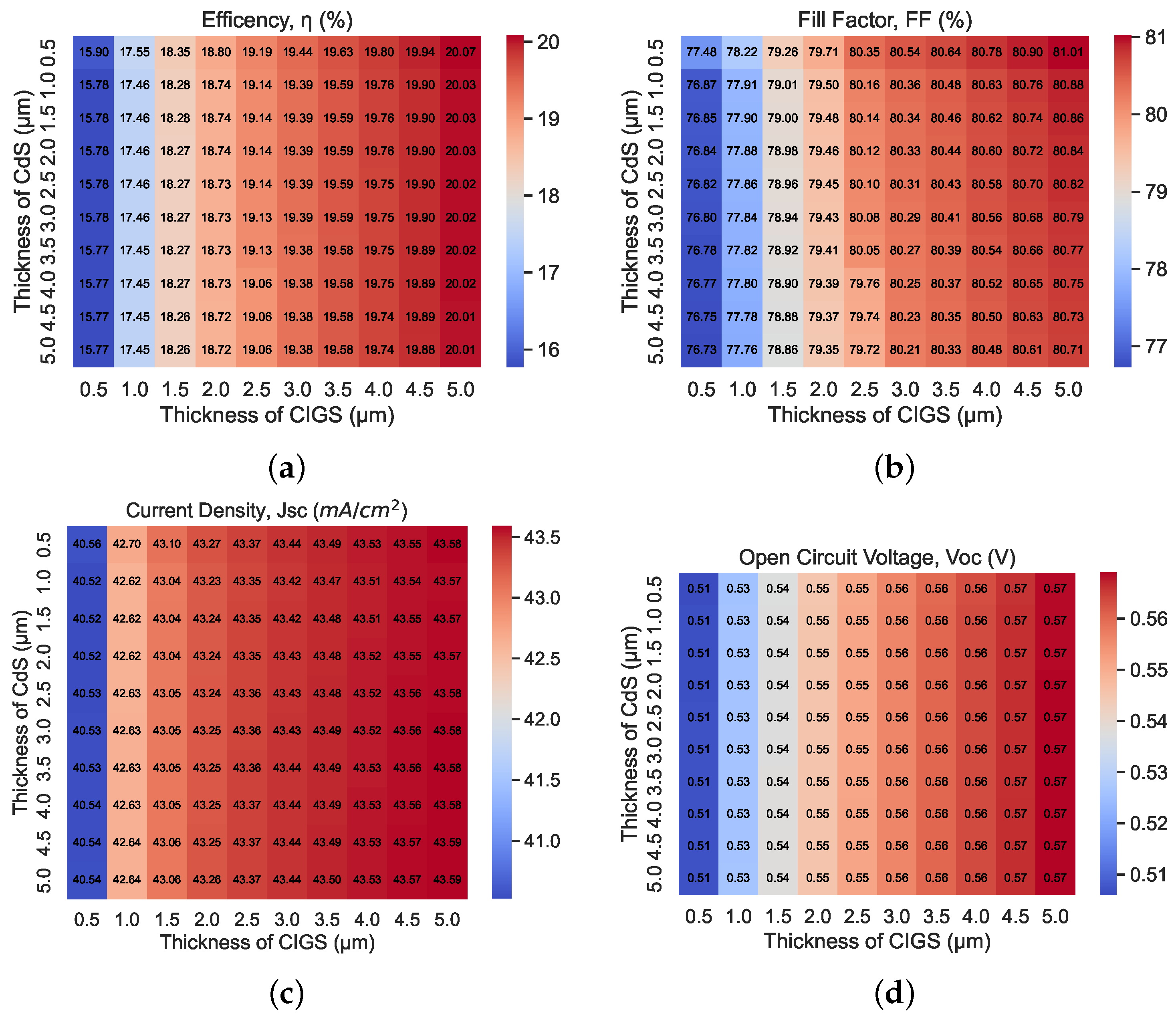 Energies 17 04758 g002 Energies 17 04758 g002