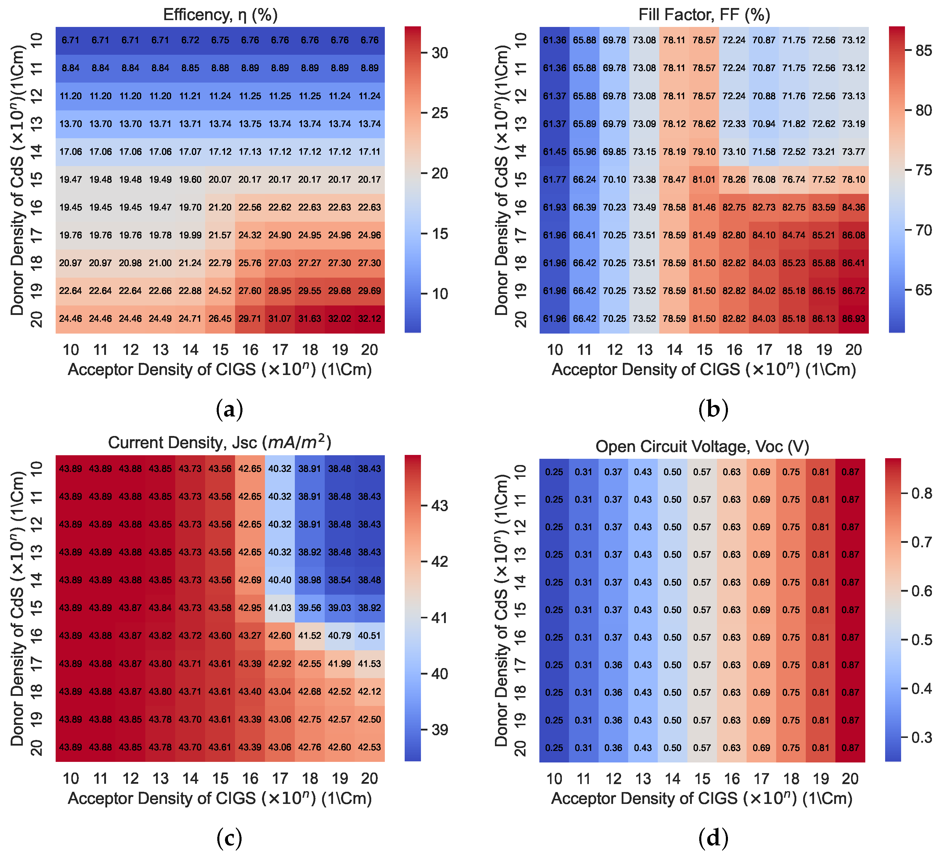 Energies 17 04758 g004 Energies 17 04758 g004