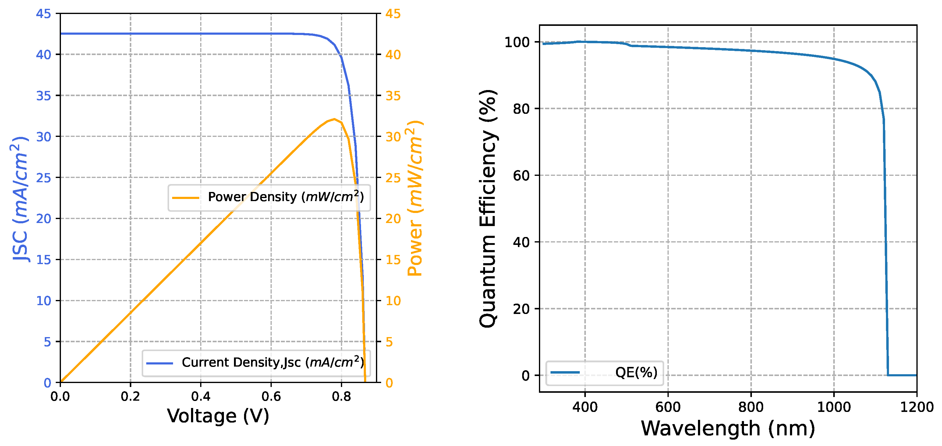 Energies 17 04758 g005 Energies 17 04758 g005