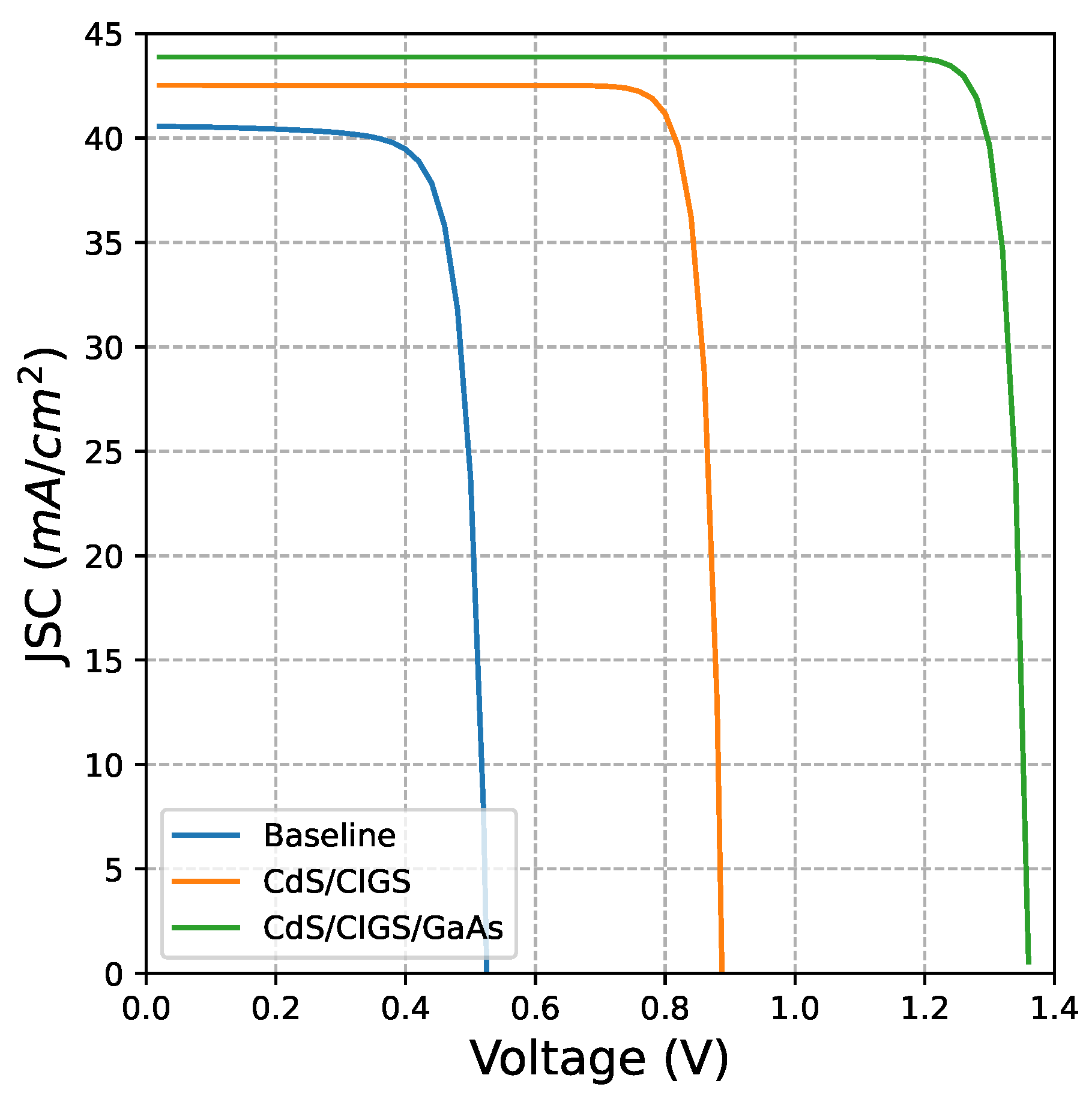 Energies 17 04758 g009 Energies 17 04758 g009