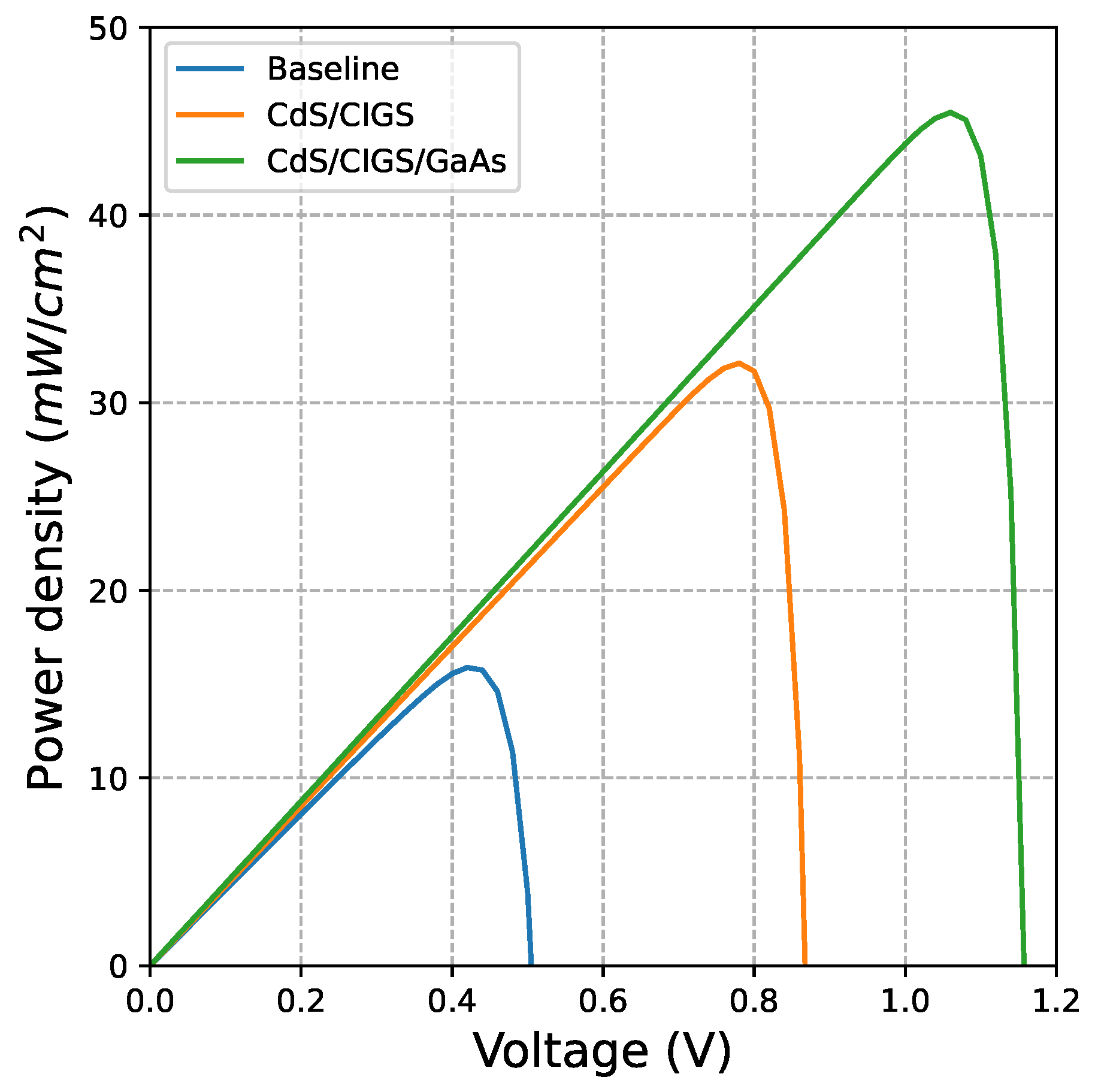 Energies 17 04758 g010 Energies 17 04758 g010