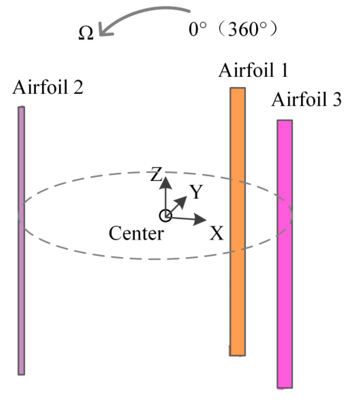 Energies 17 04760 g001