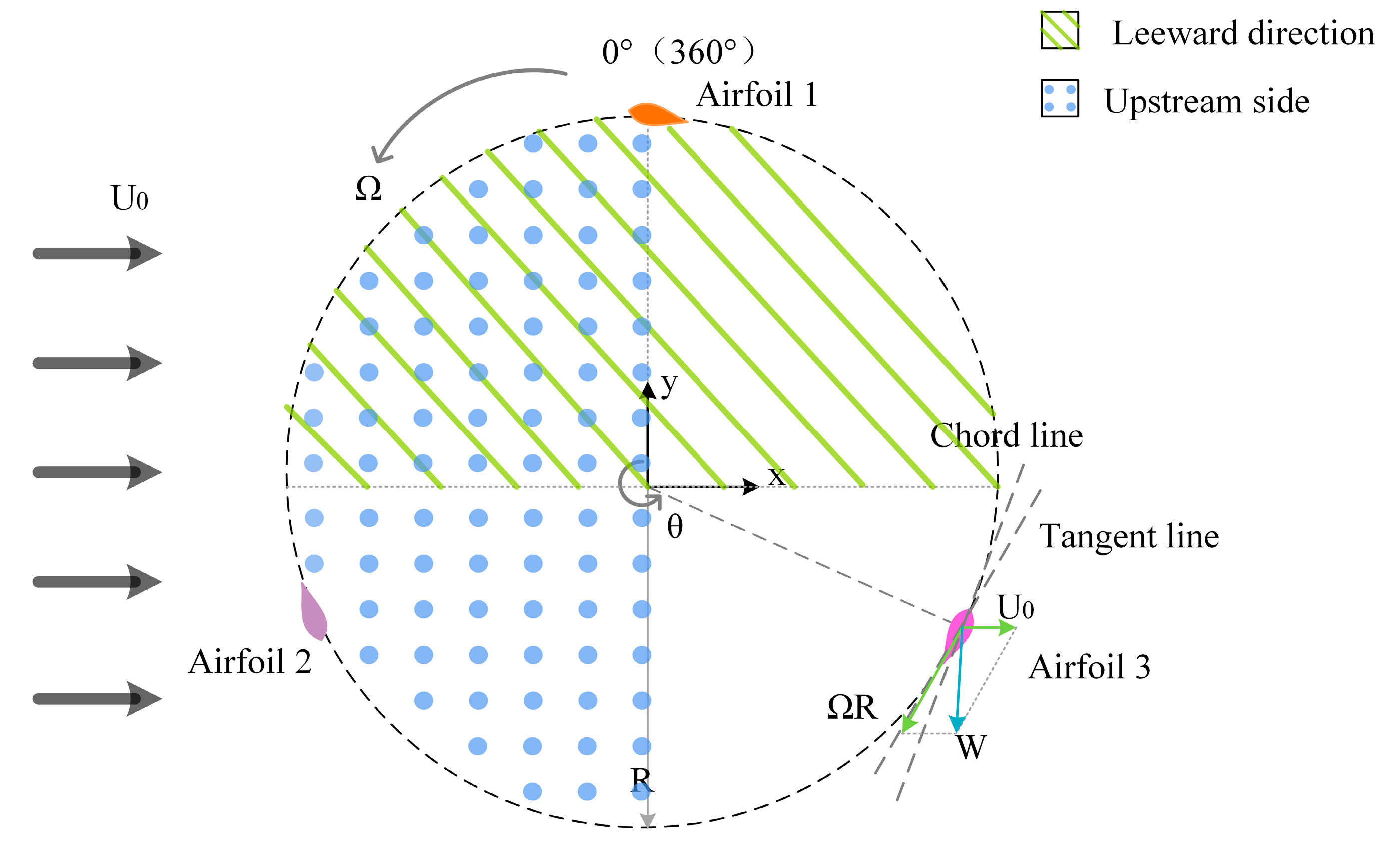 Energies 17 04760 g002