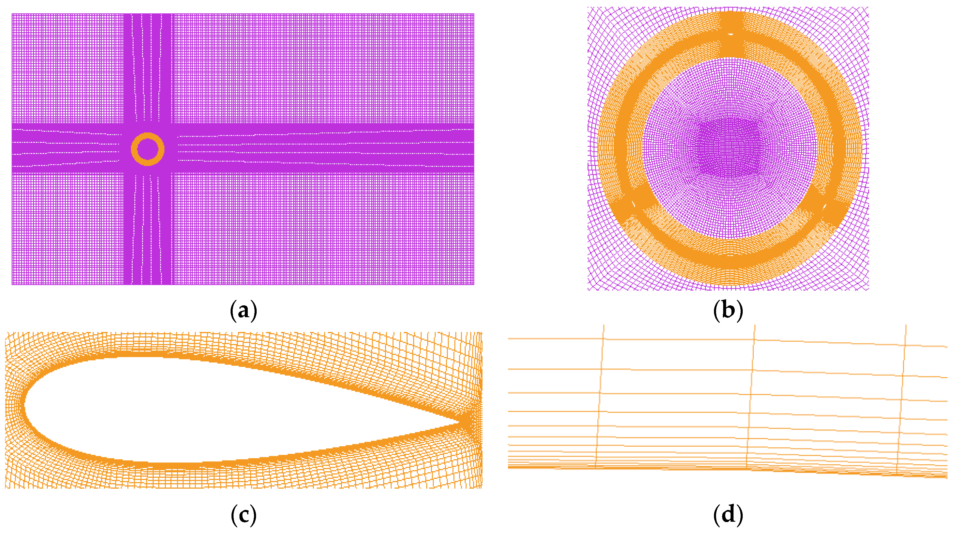 Energies 17 04760 g003