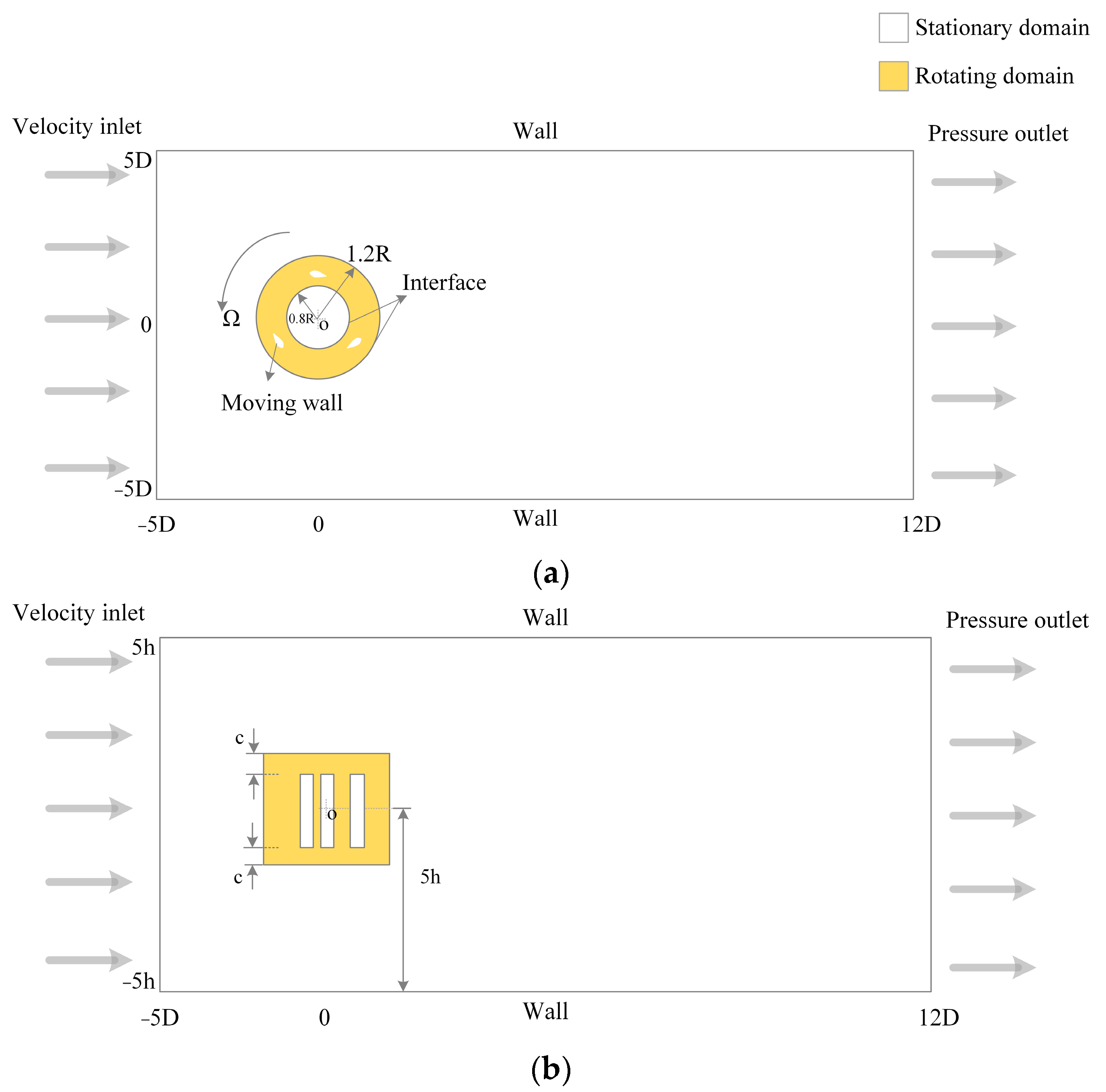 Energies 17 04760 g004