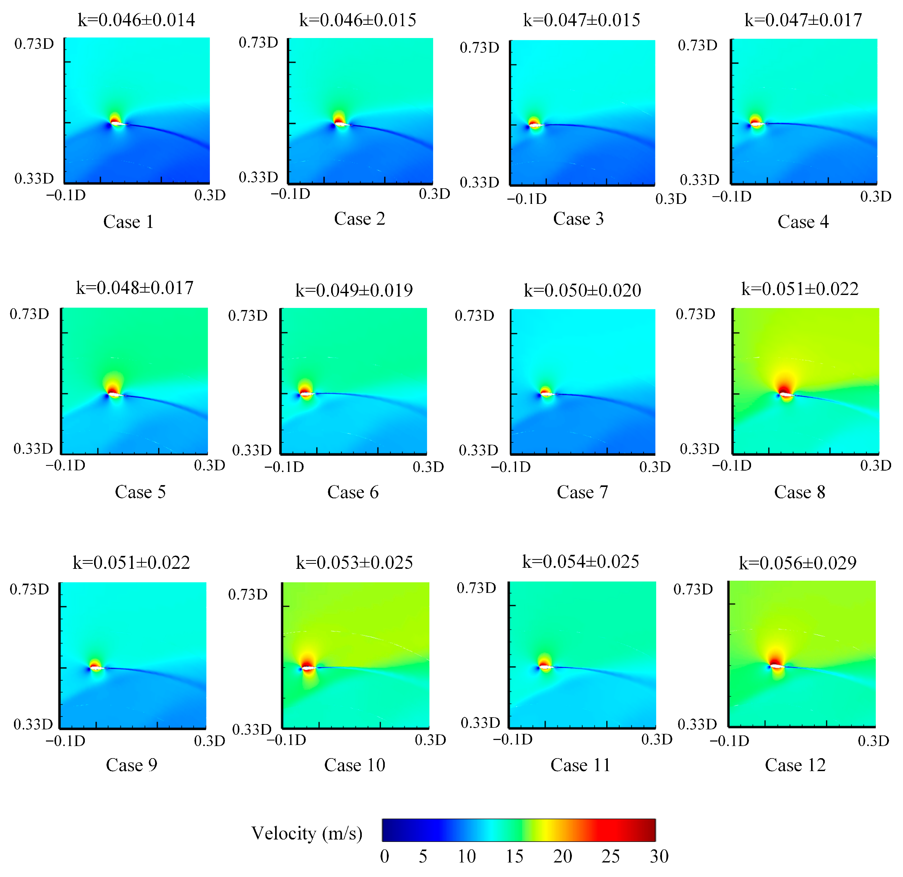 Energies 17 04760 g012