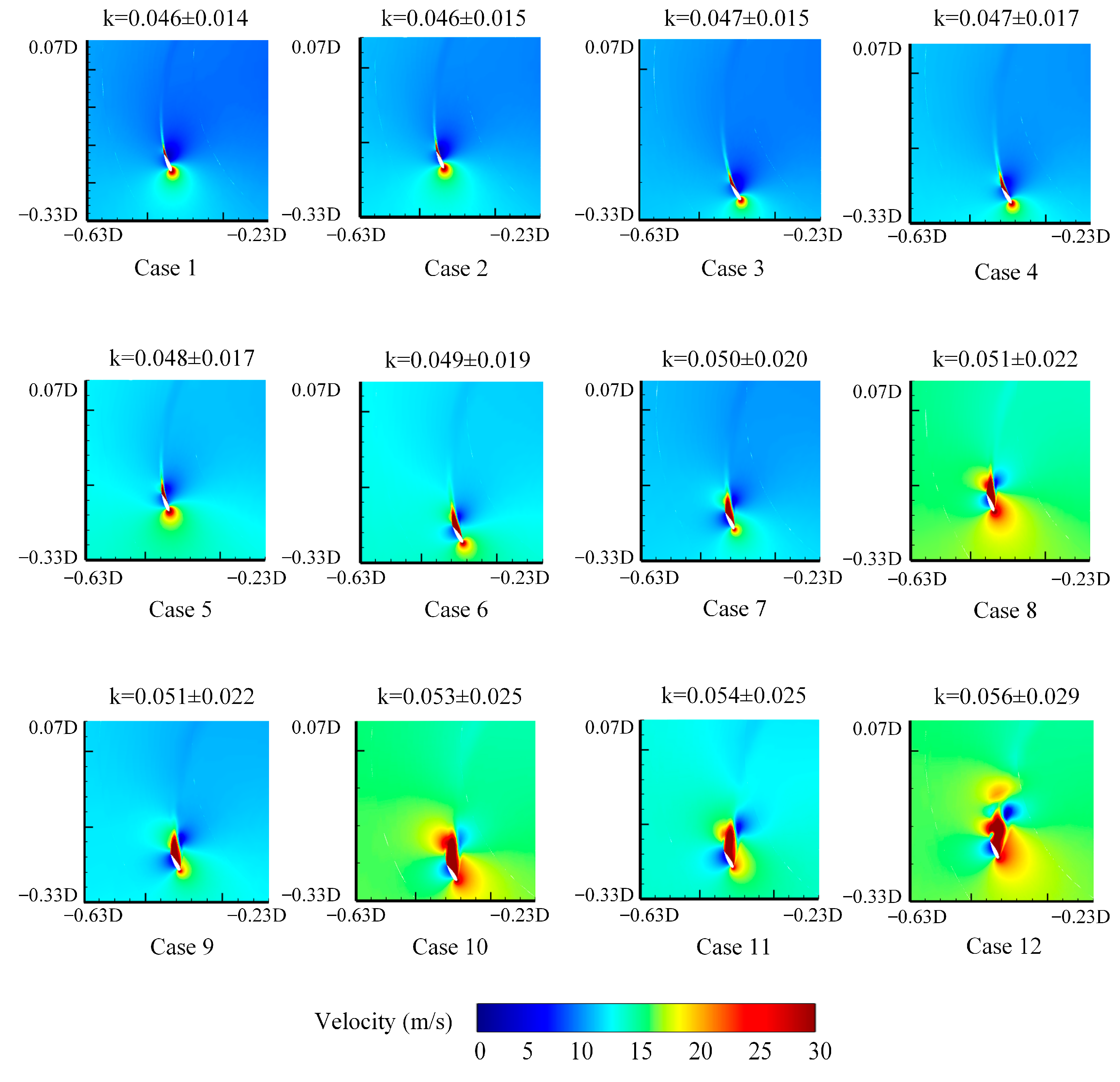 Energies 17 04760 g013