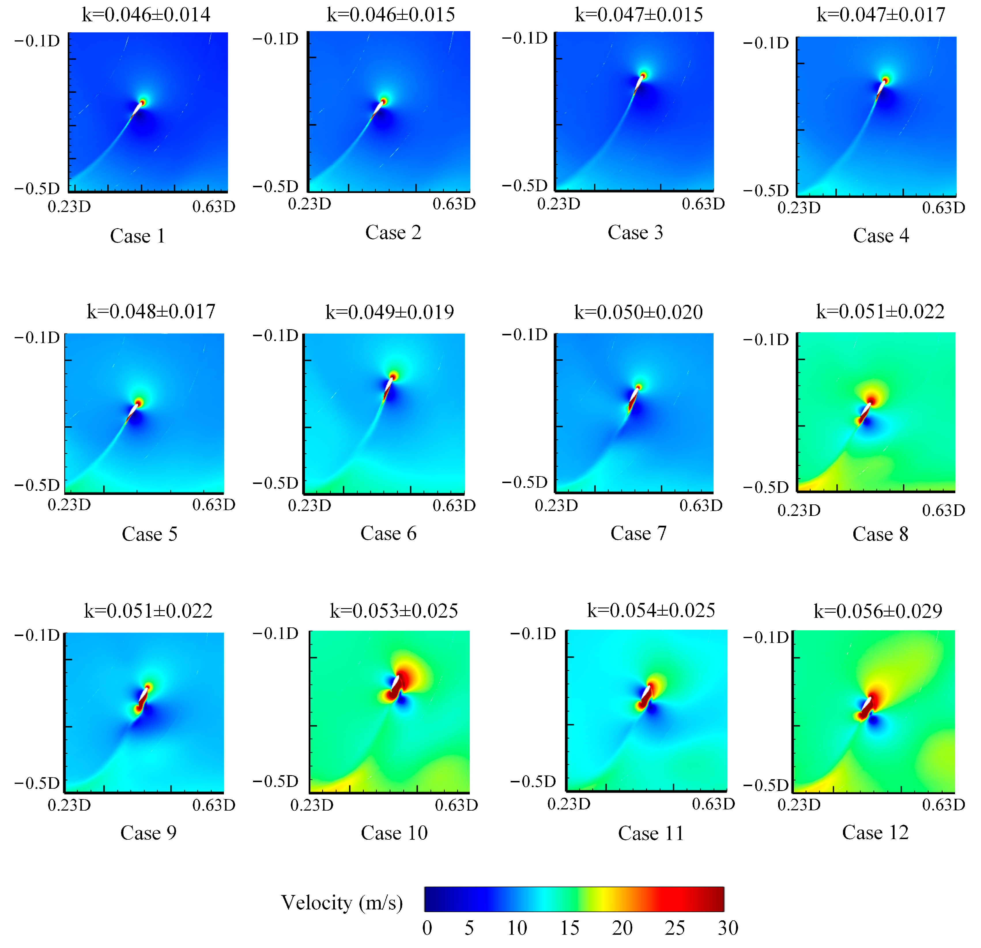 Energies 17 04760 g014